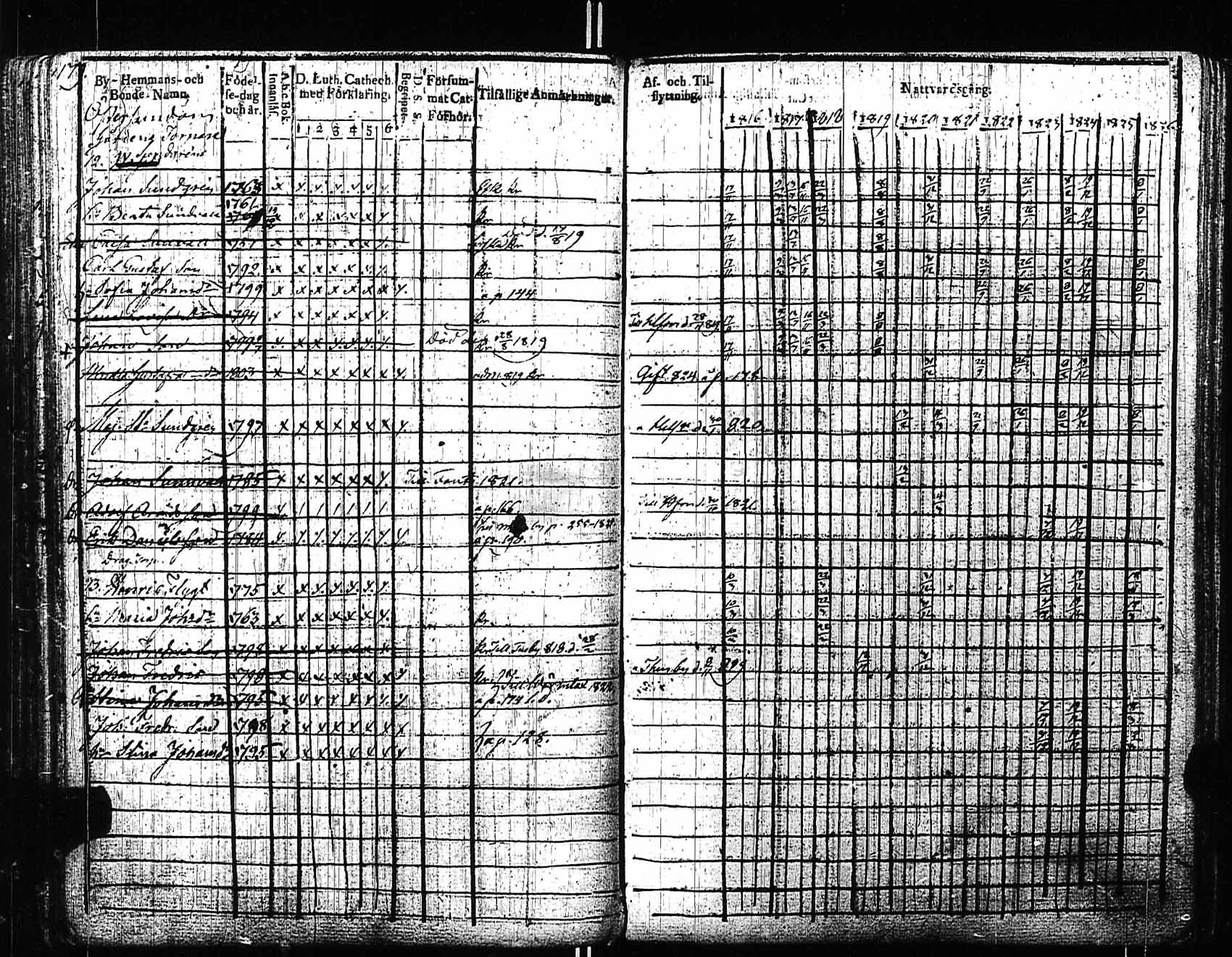 [ kuvat/175.jpg ]