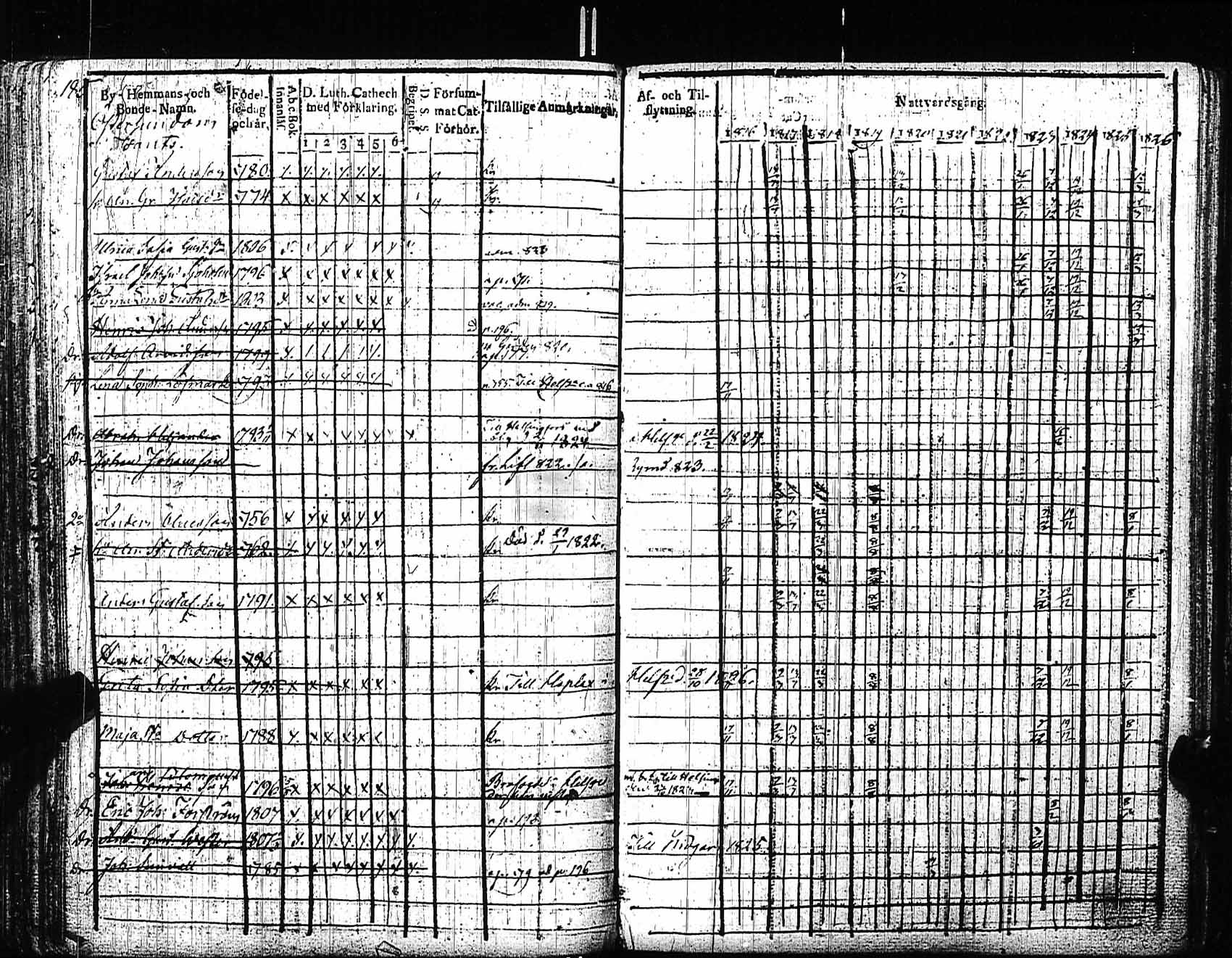 [ kuvat/179.jpg ]