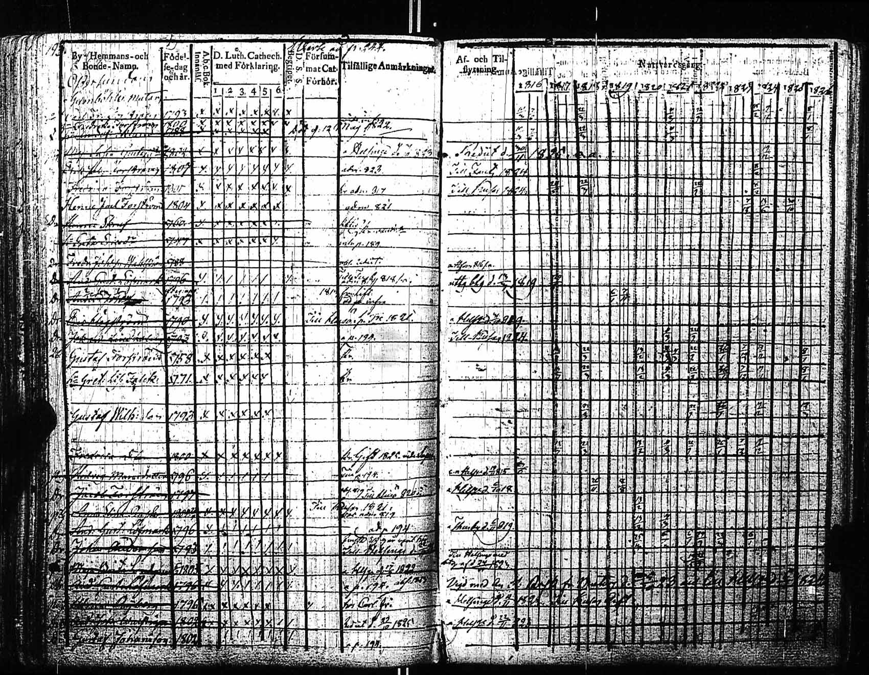 [ kuvat/186.jpg ]