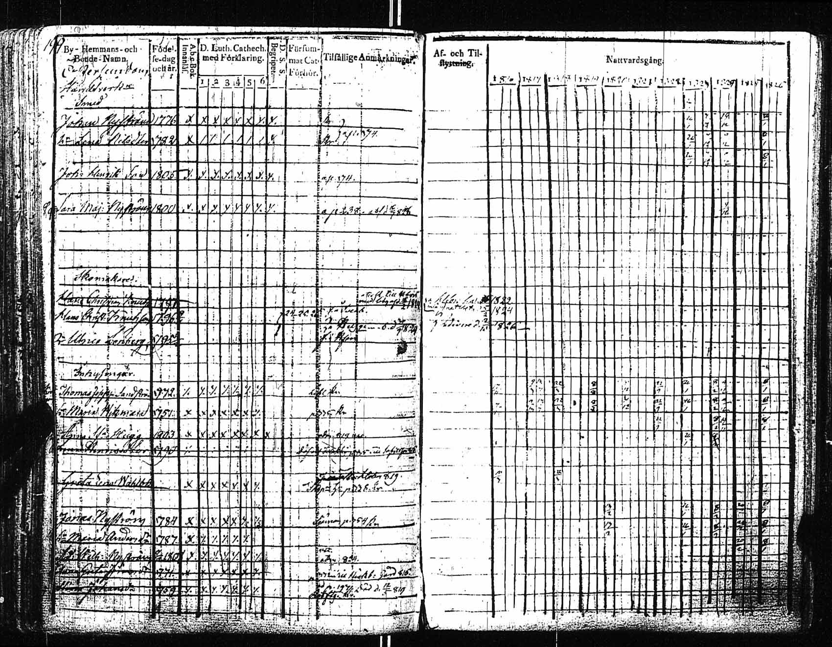 [ kuvat/192.jpg ]
