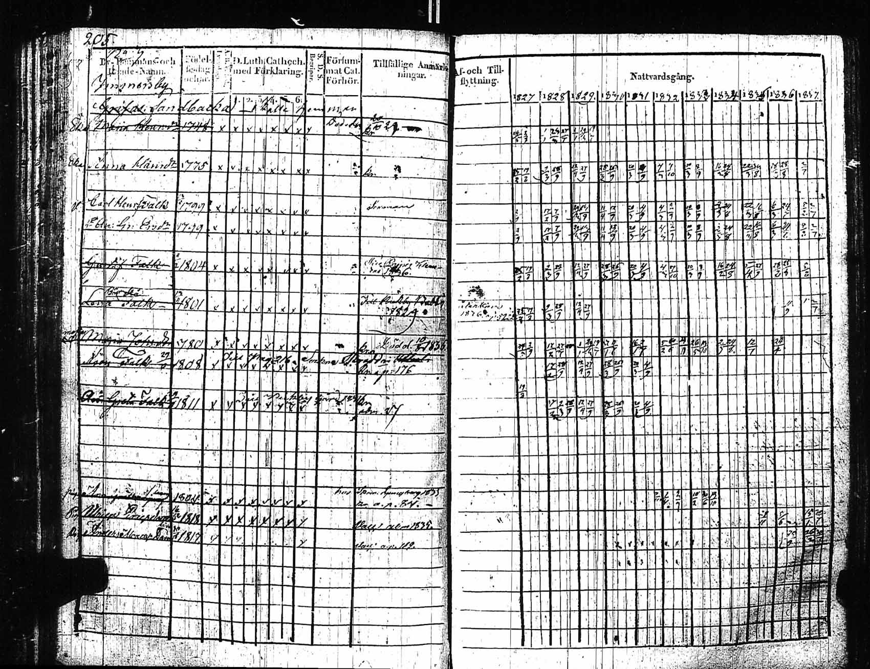 [ kuvat/195.jpg ]
