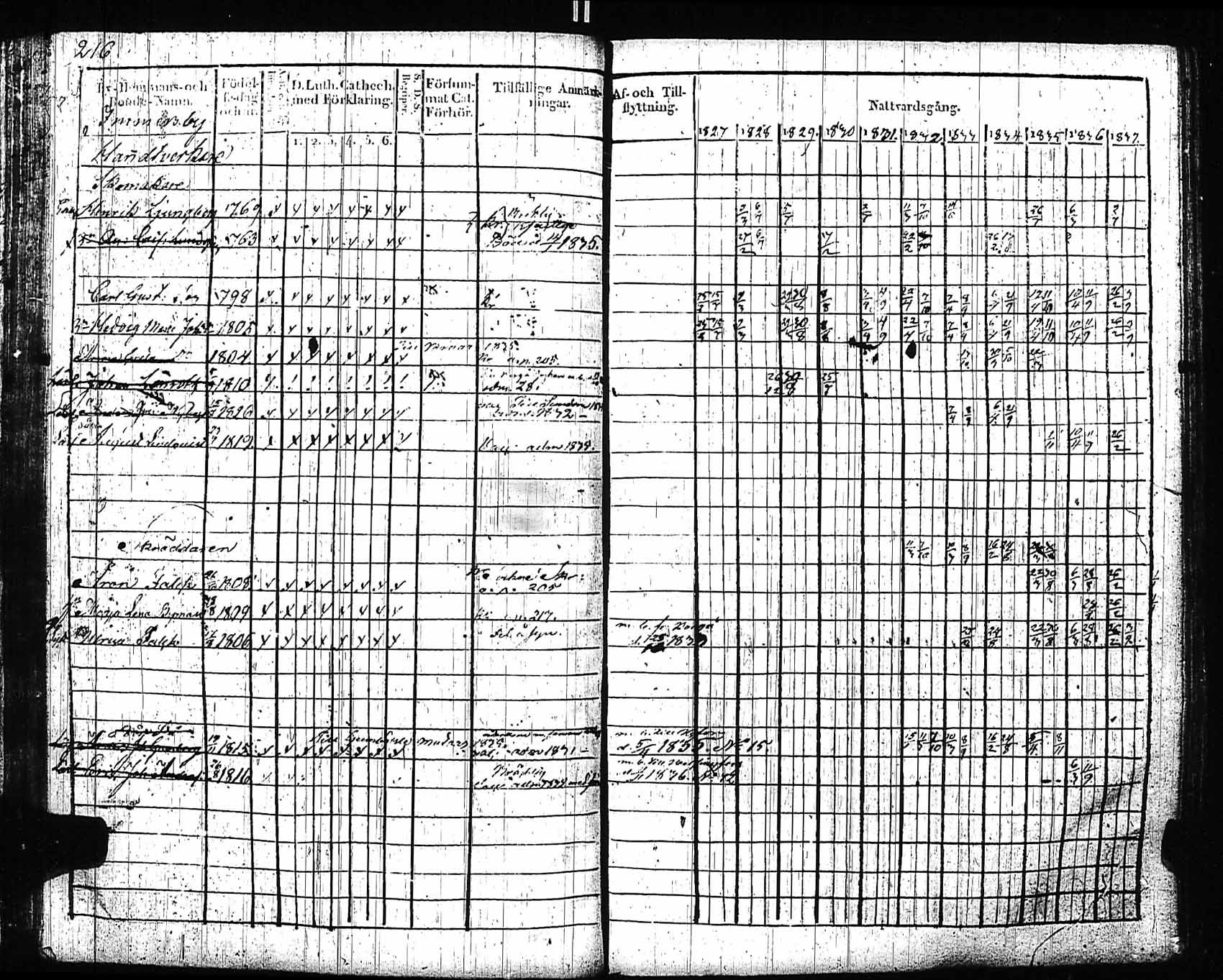 [ kuvat/206.jpg ]
