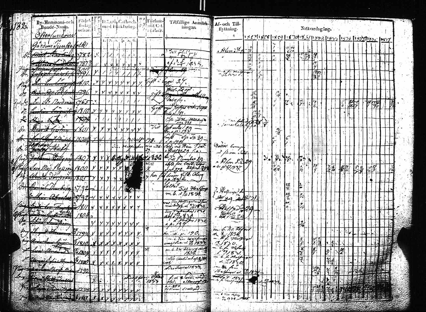 [ kuvat/179.jpg ]