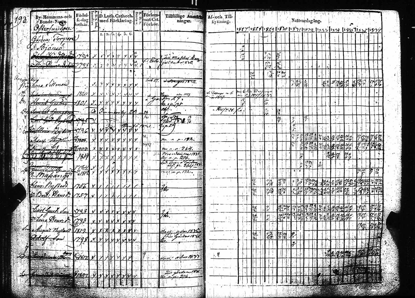 [ kuvat/190.jpg ]