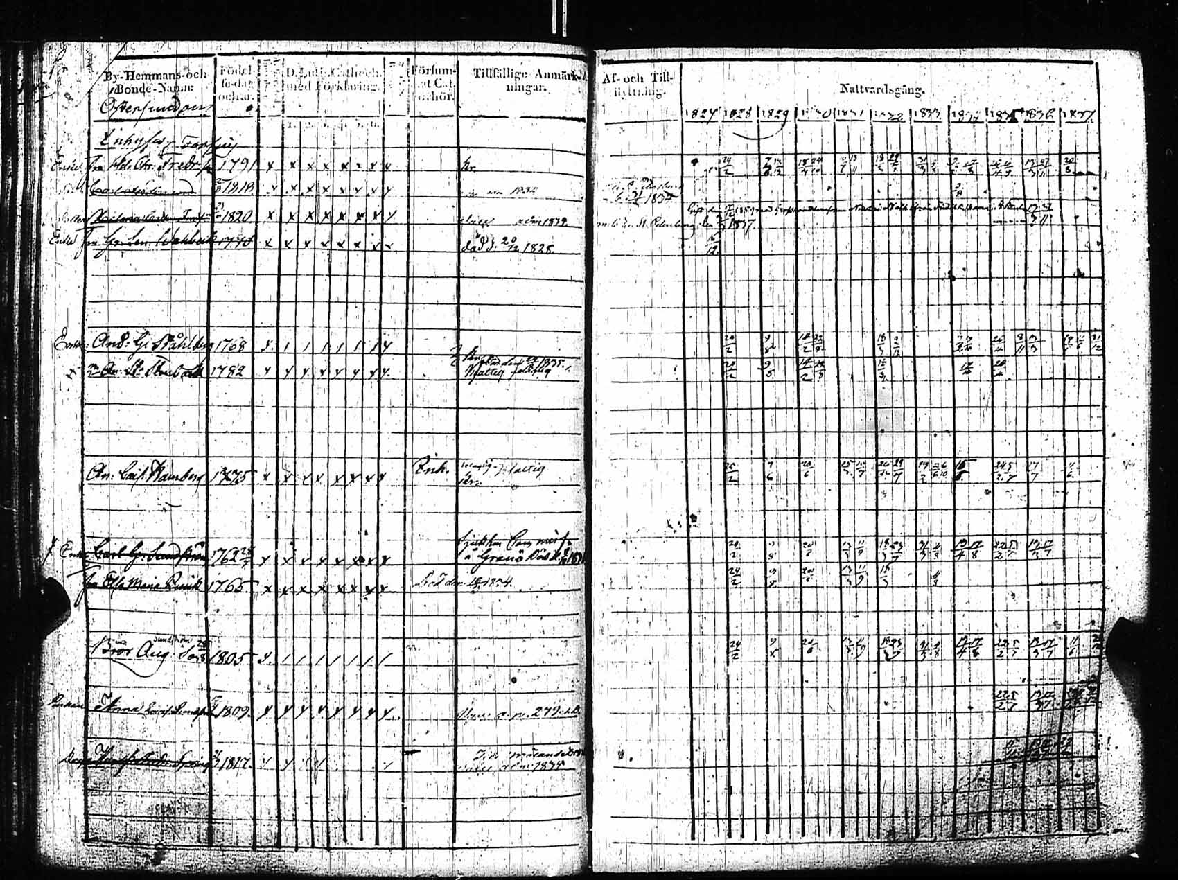 [ kuvat/195.jpg ]