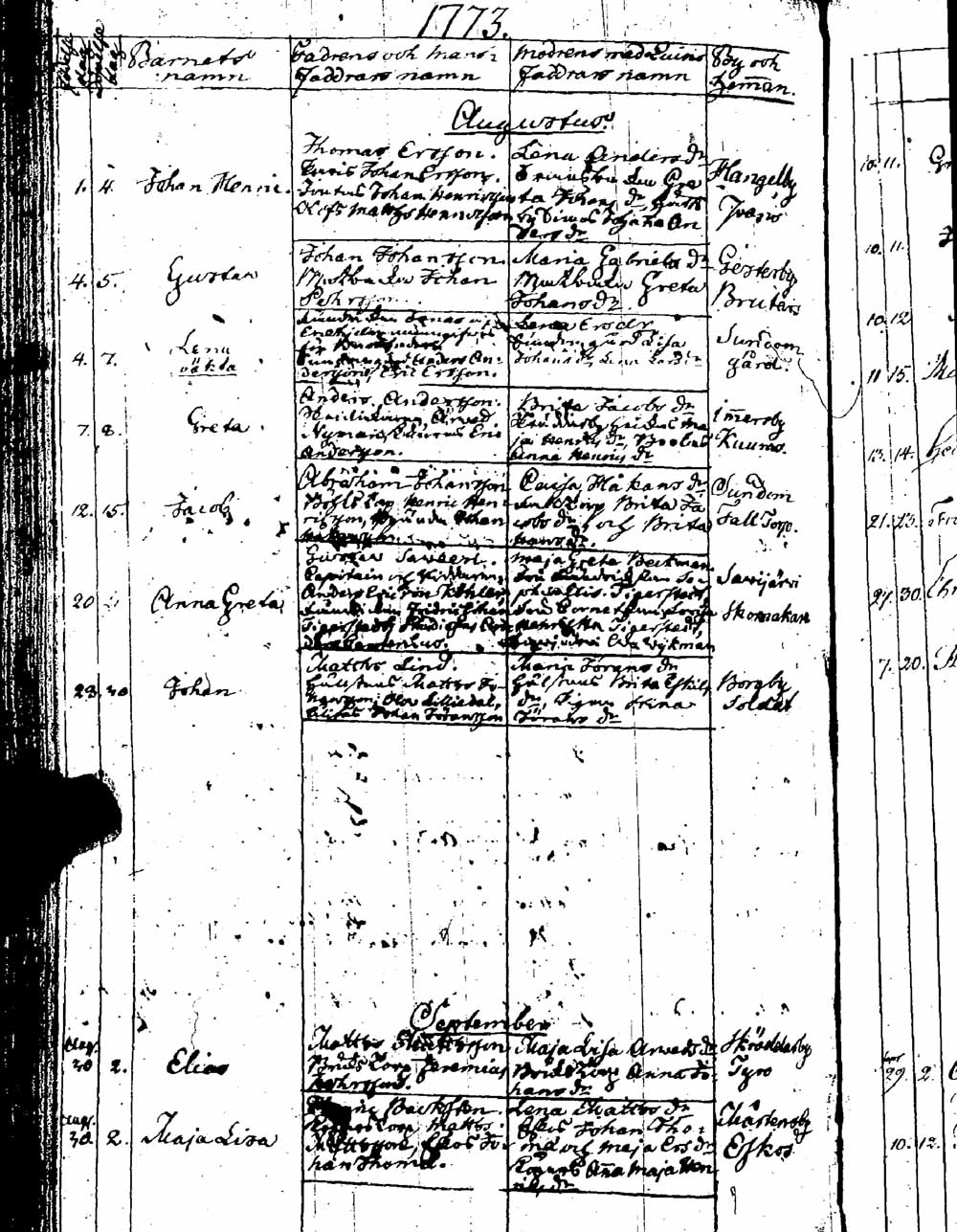 [ kuvat/224.jpg ]