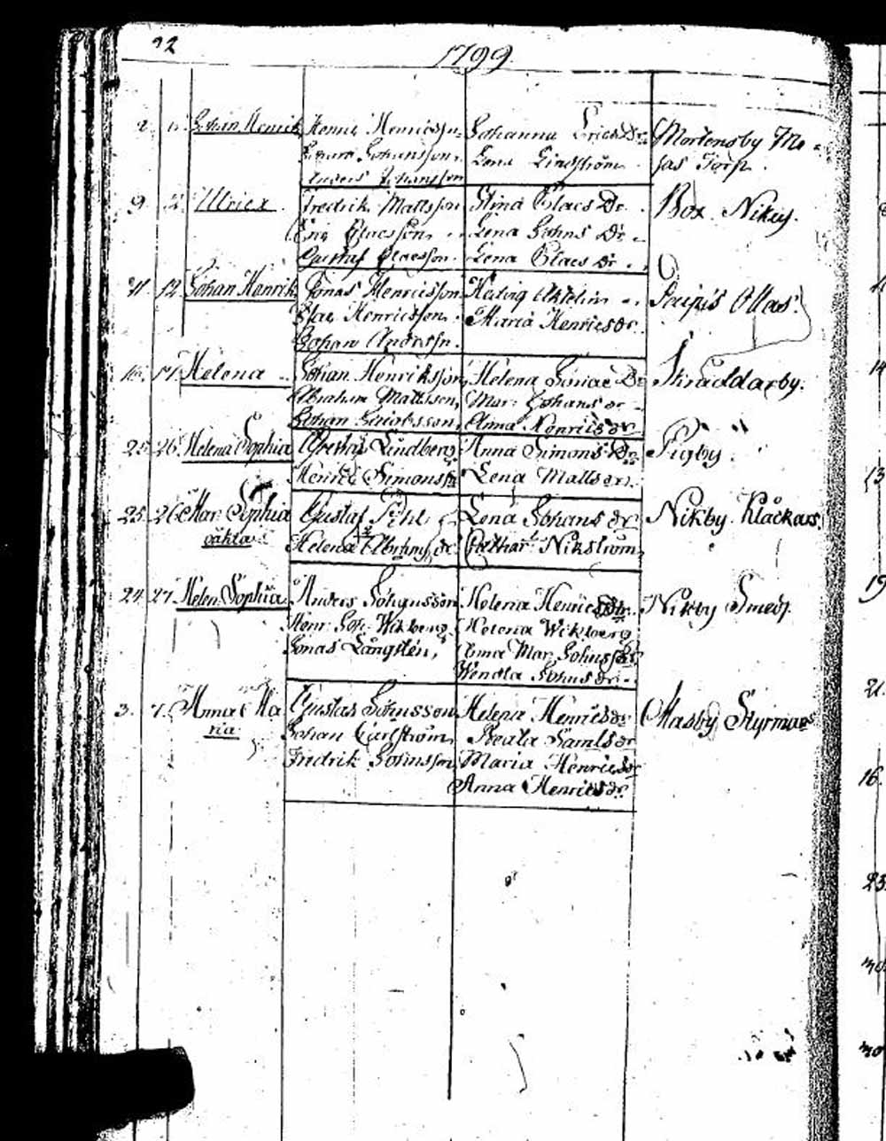 [ kuvat/92.jpg ]