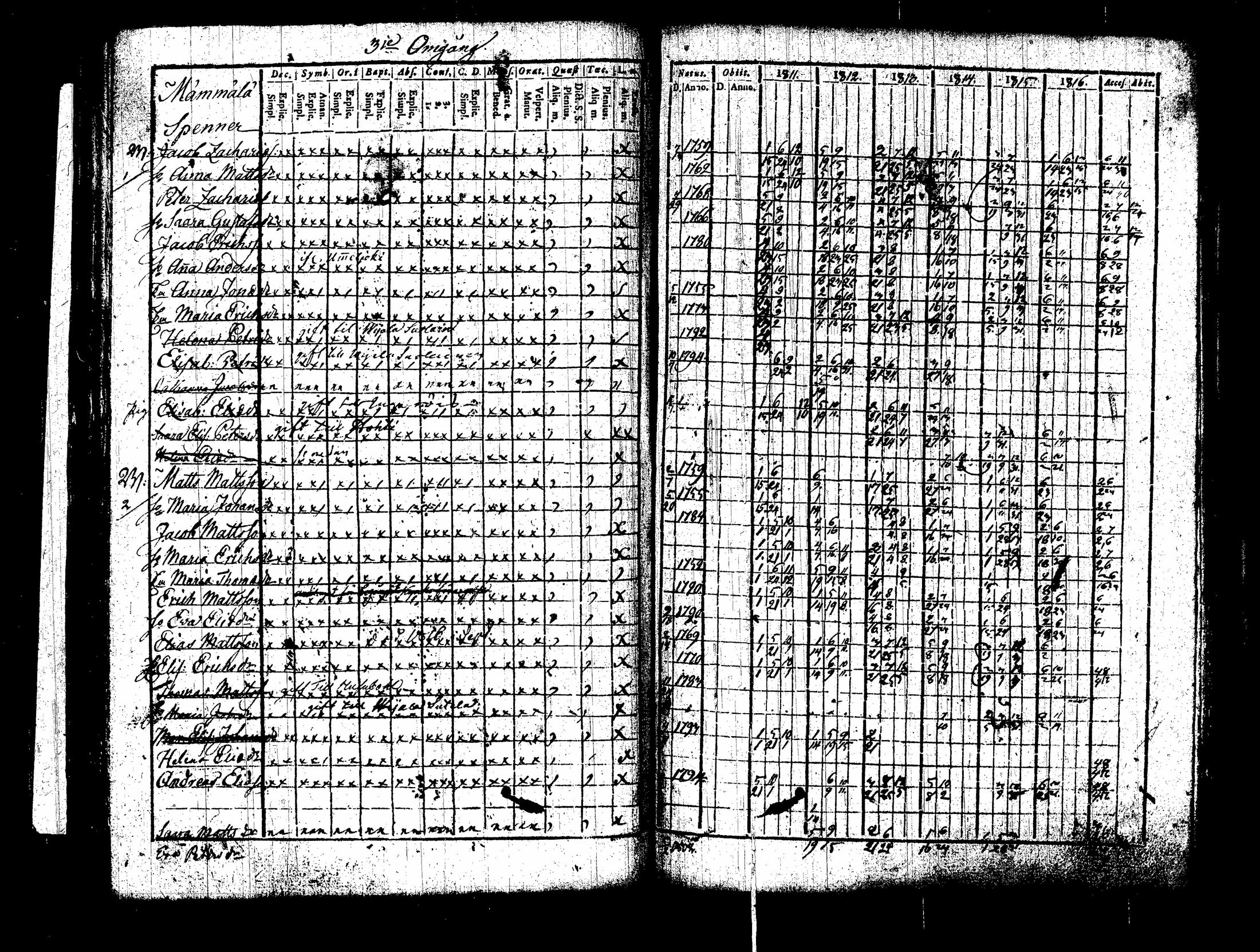 [ kuvat/353.jpg ]