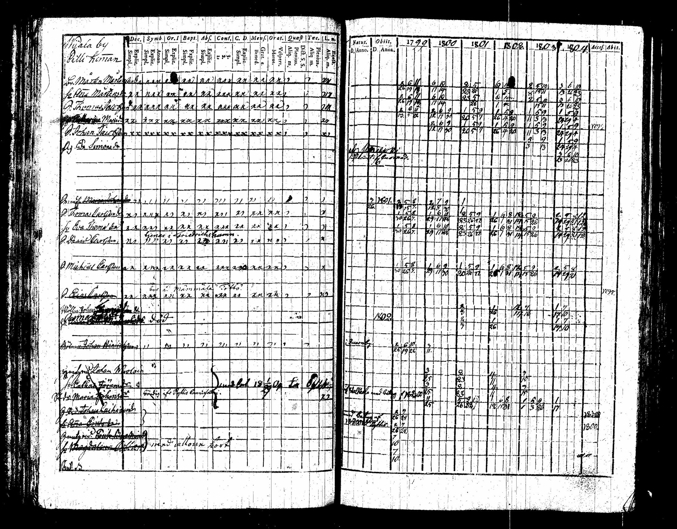 [ kuvat/75.jpg ]