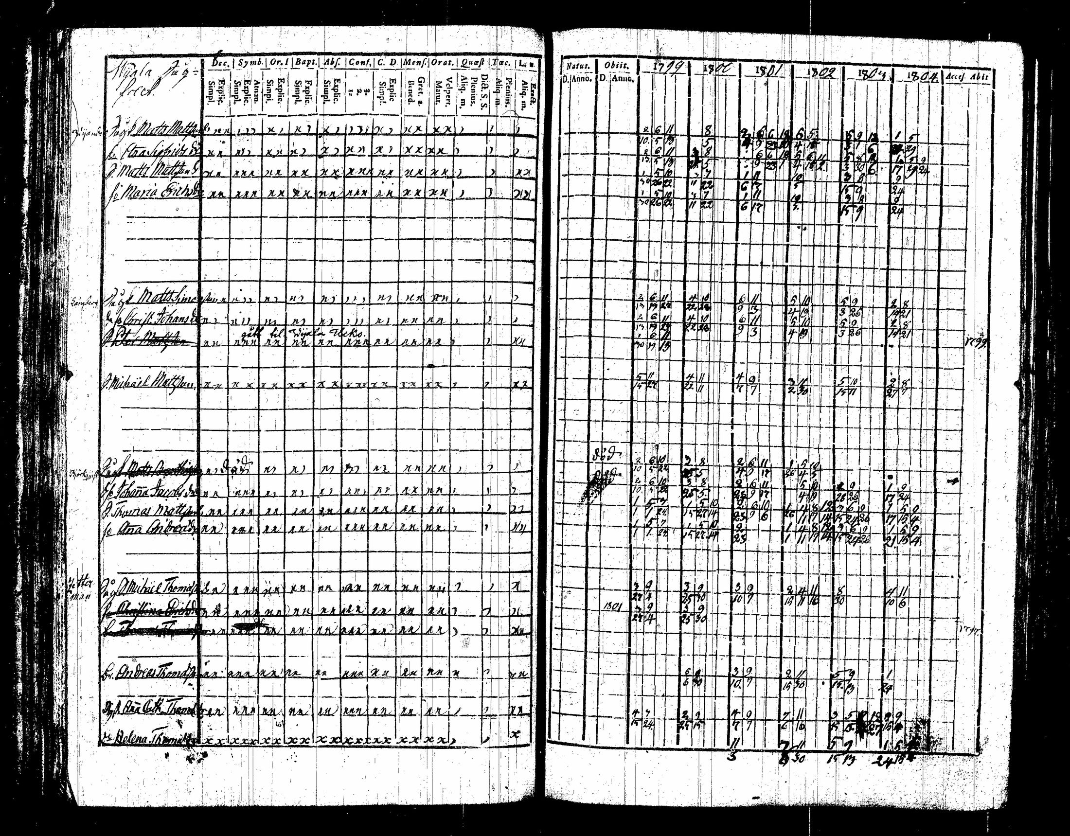 [ kuvat/79.jpg ]
