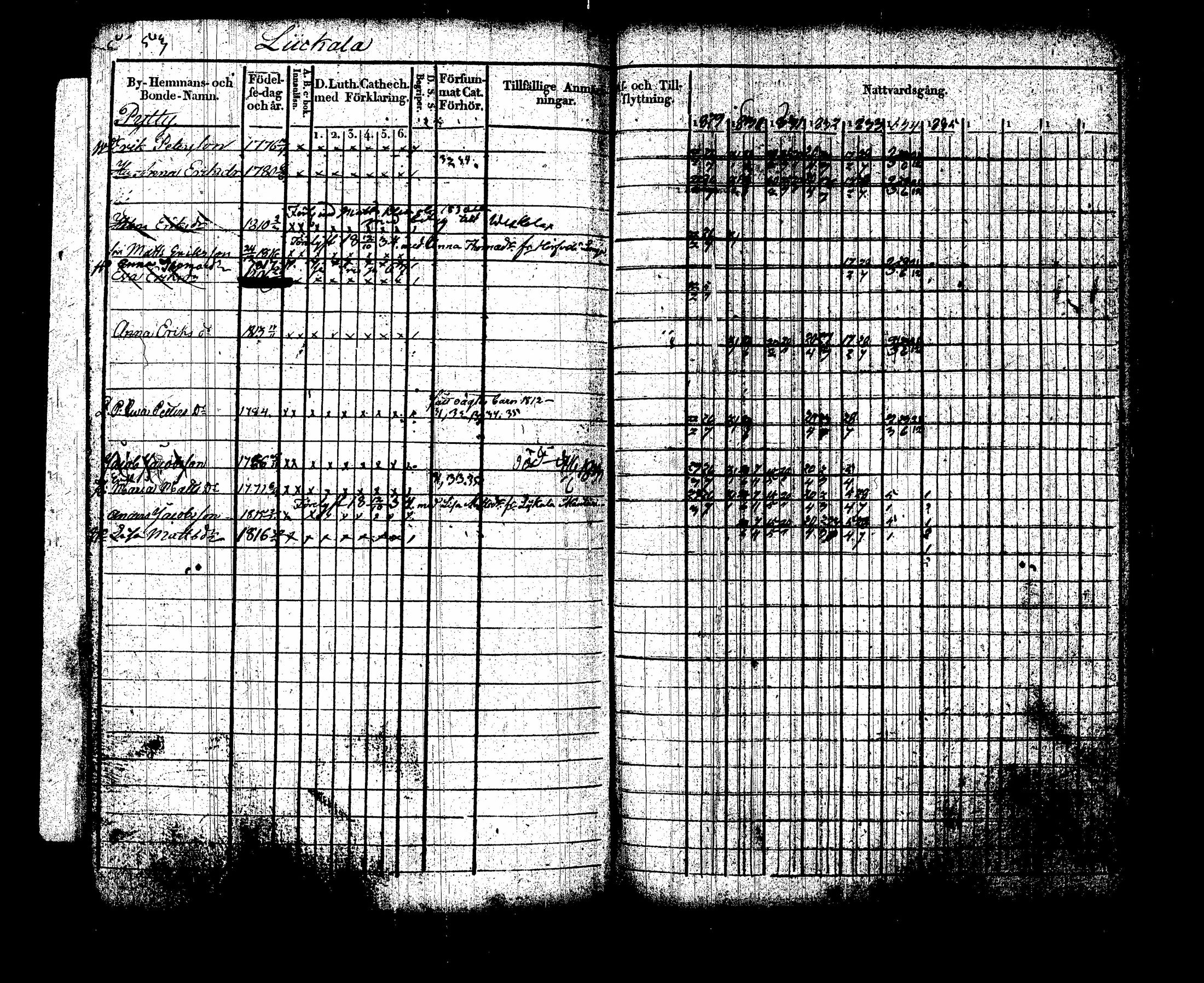 [ kuvat/384.jpg ]