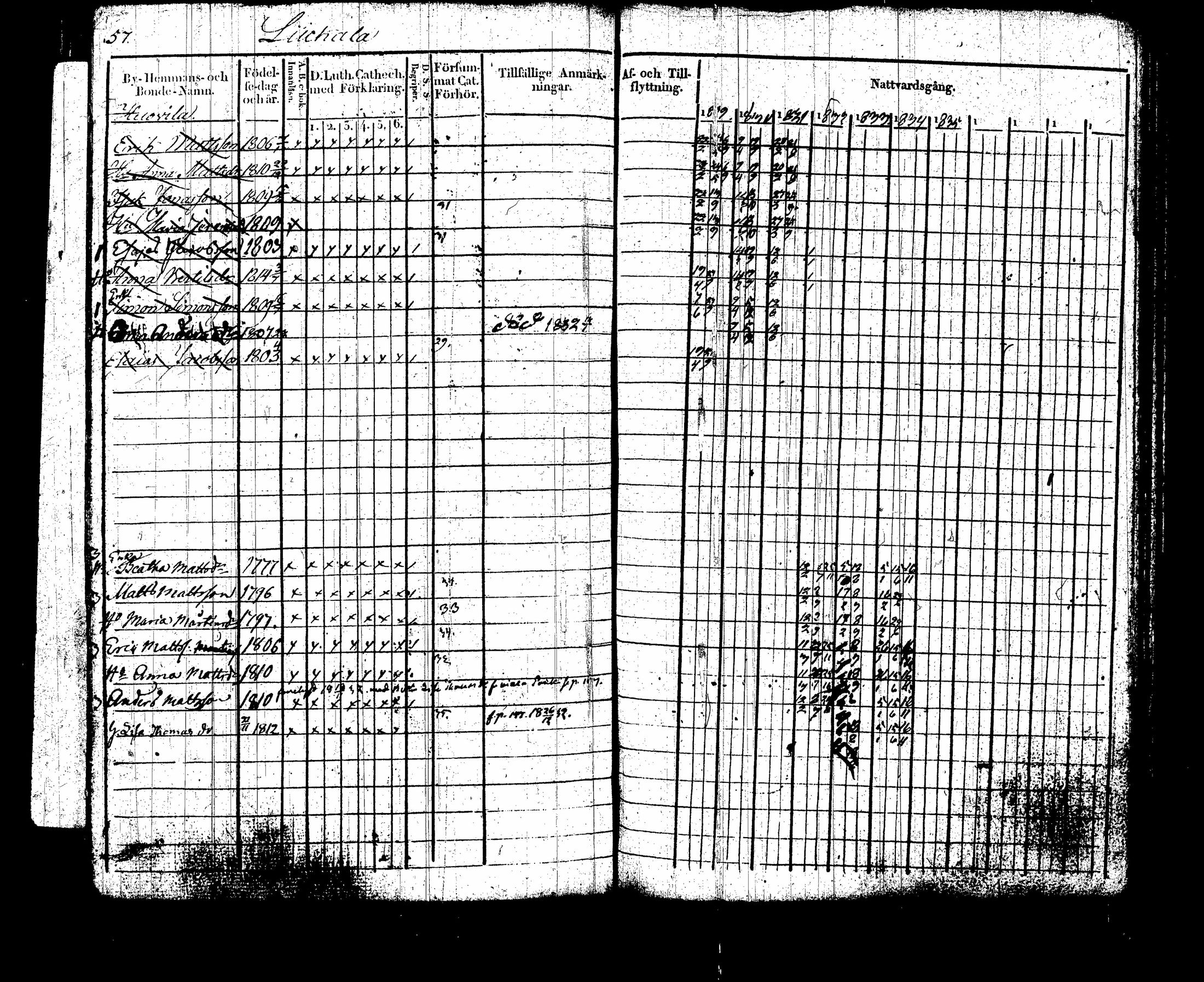 [ kuvat/392.jpg ]