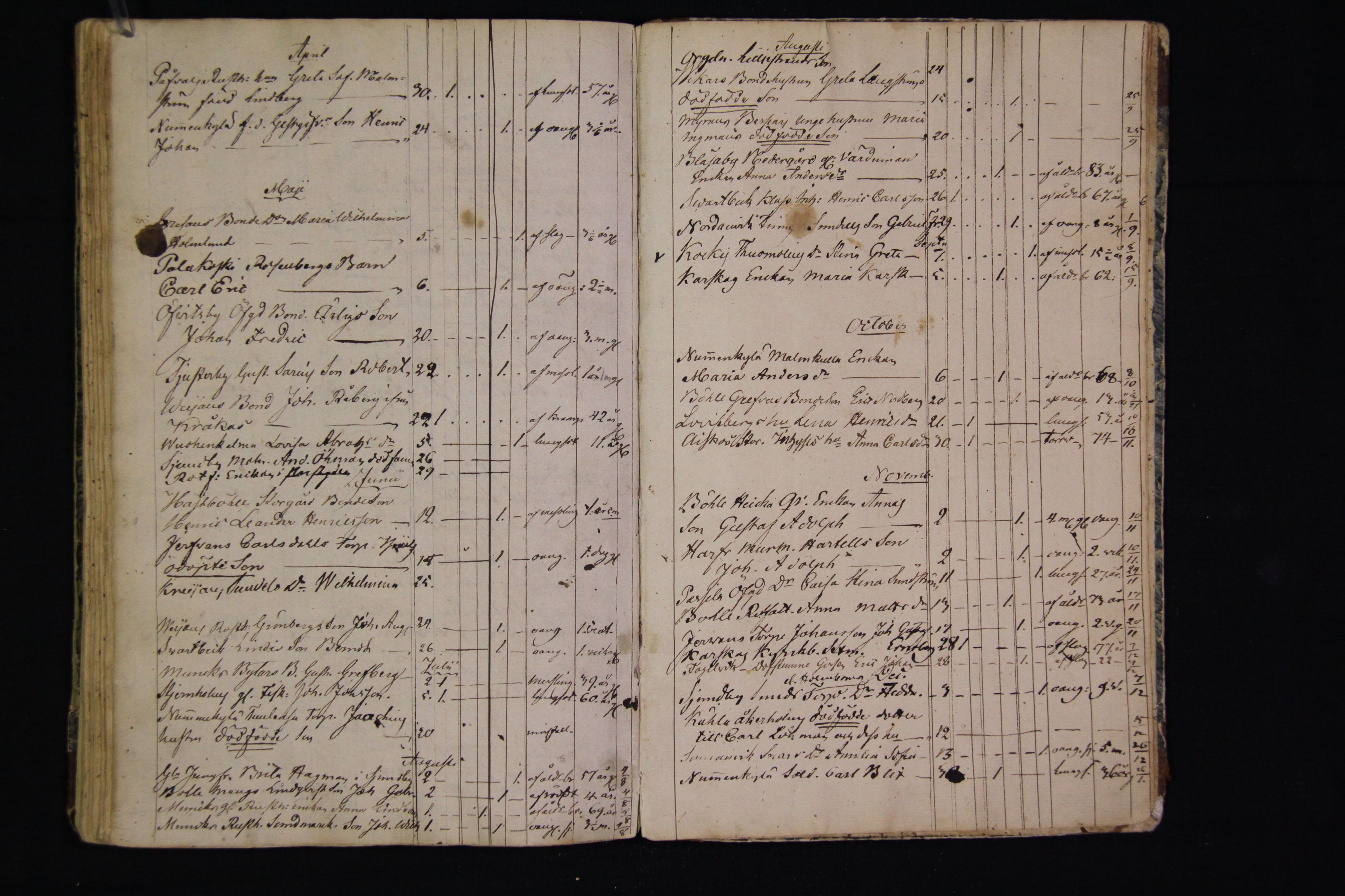 [ kuvat/147.jpg ]