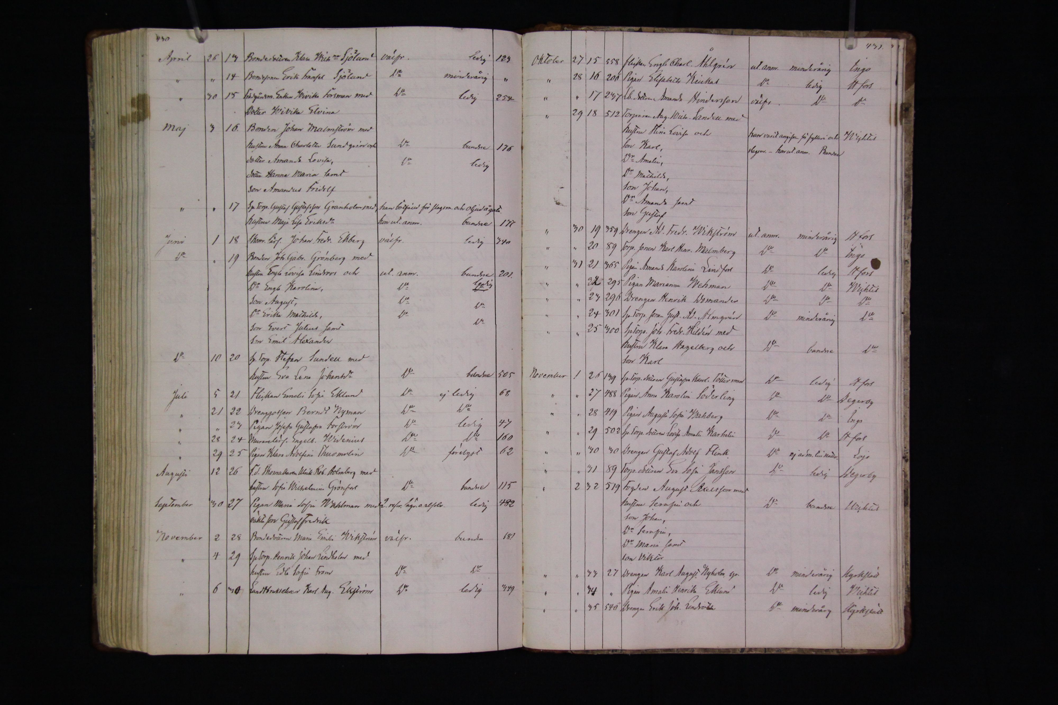 [ kuvat/168.jpg ]