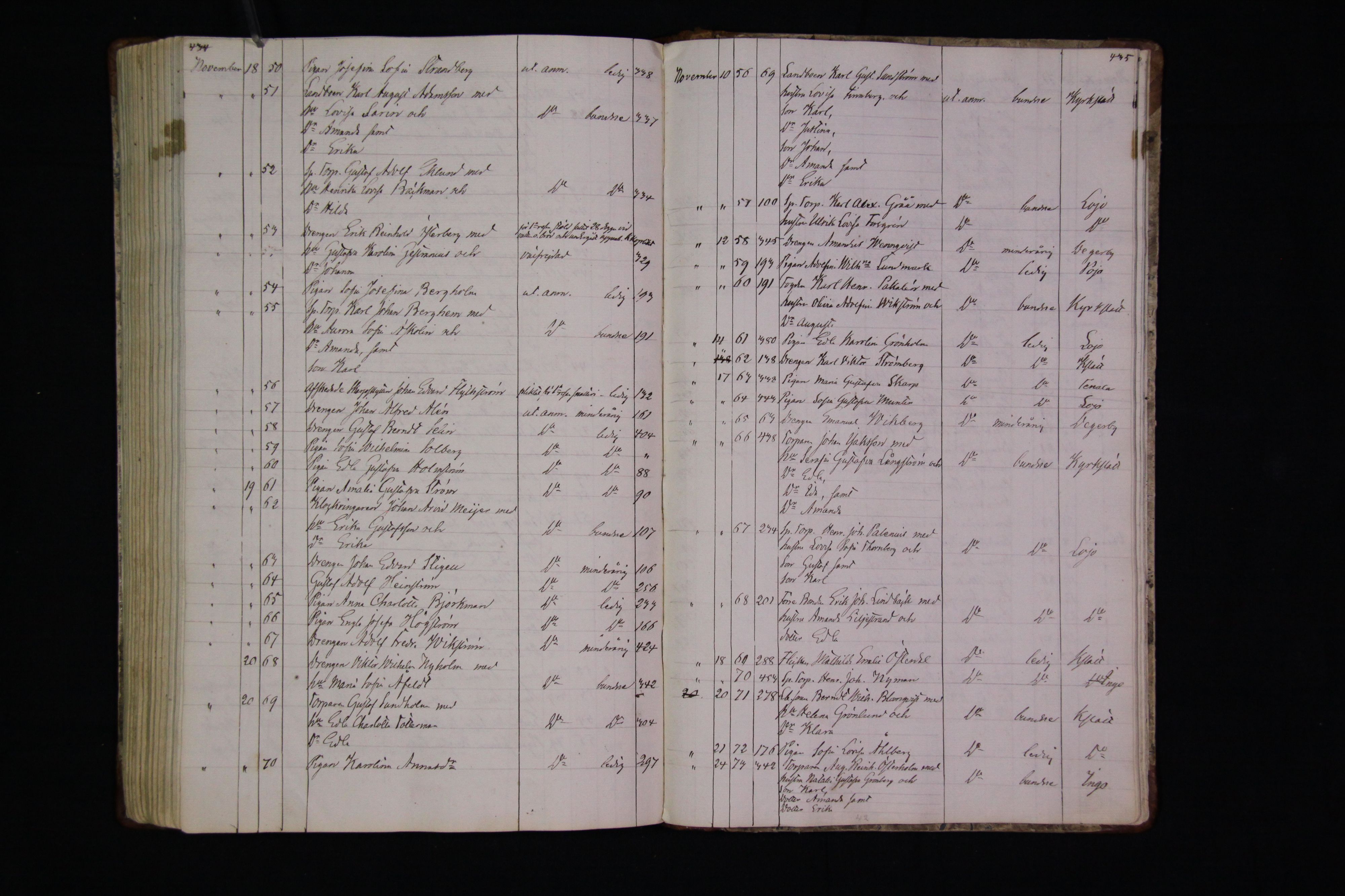 [ kuvat/170.jpg ]