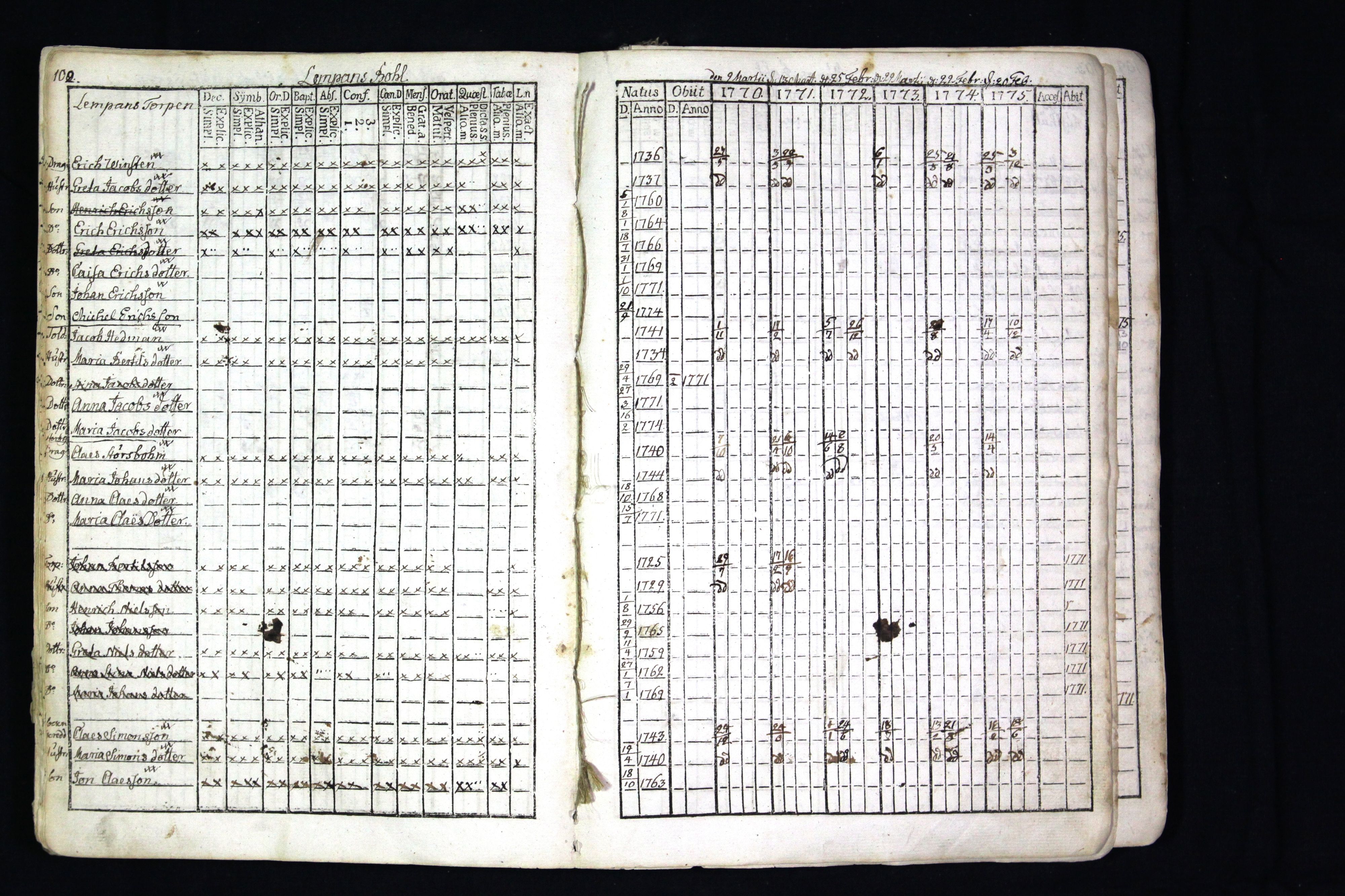 [ kuvat/103.jpg ]
