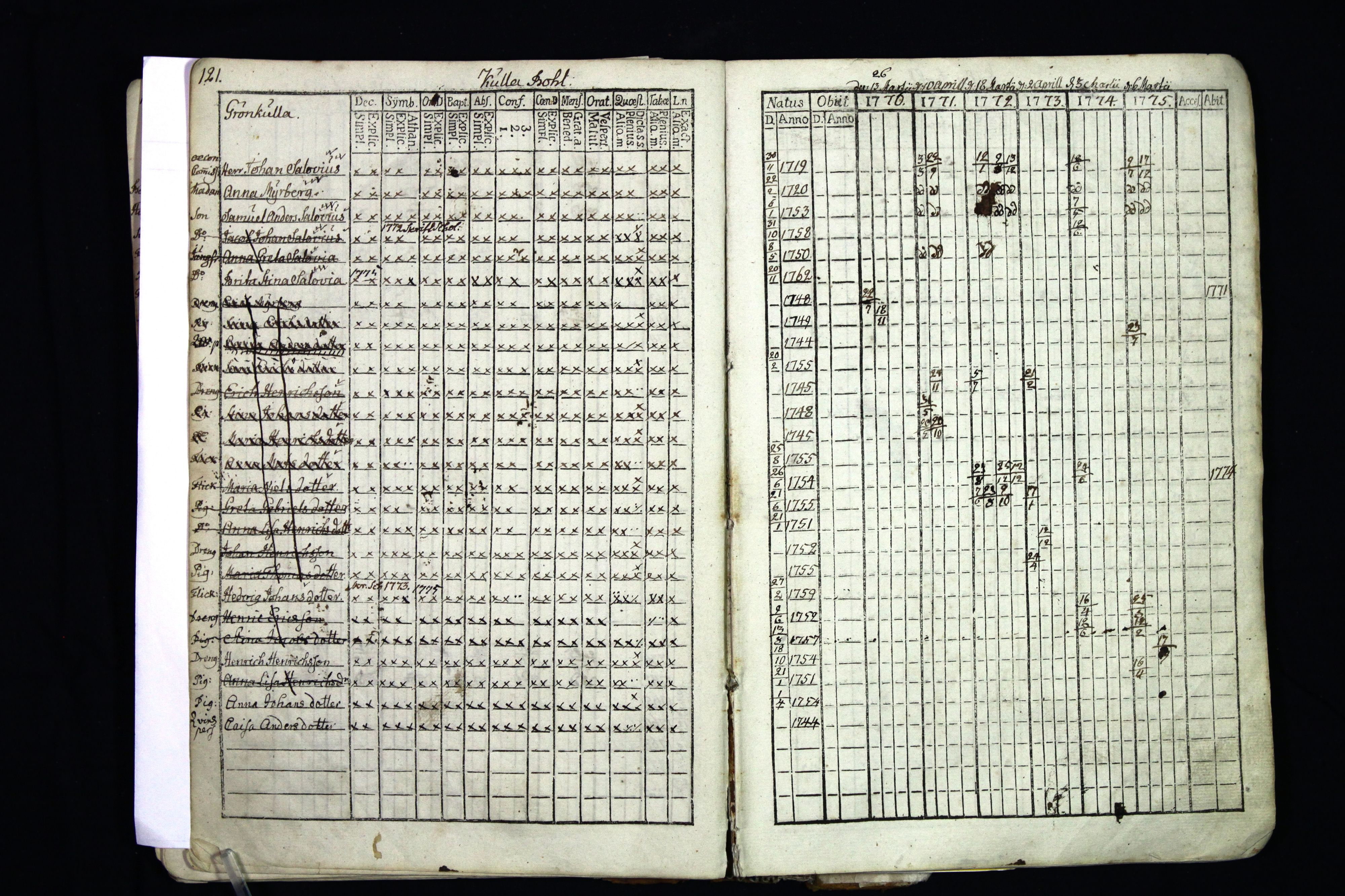 [ kuvat/122.jpg ]