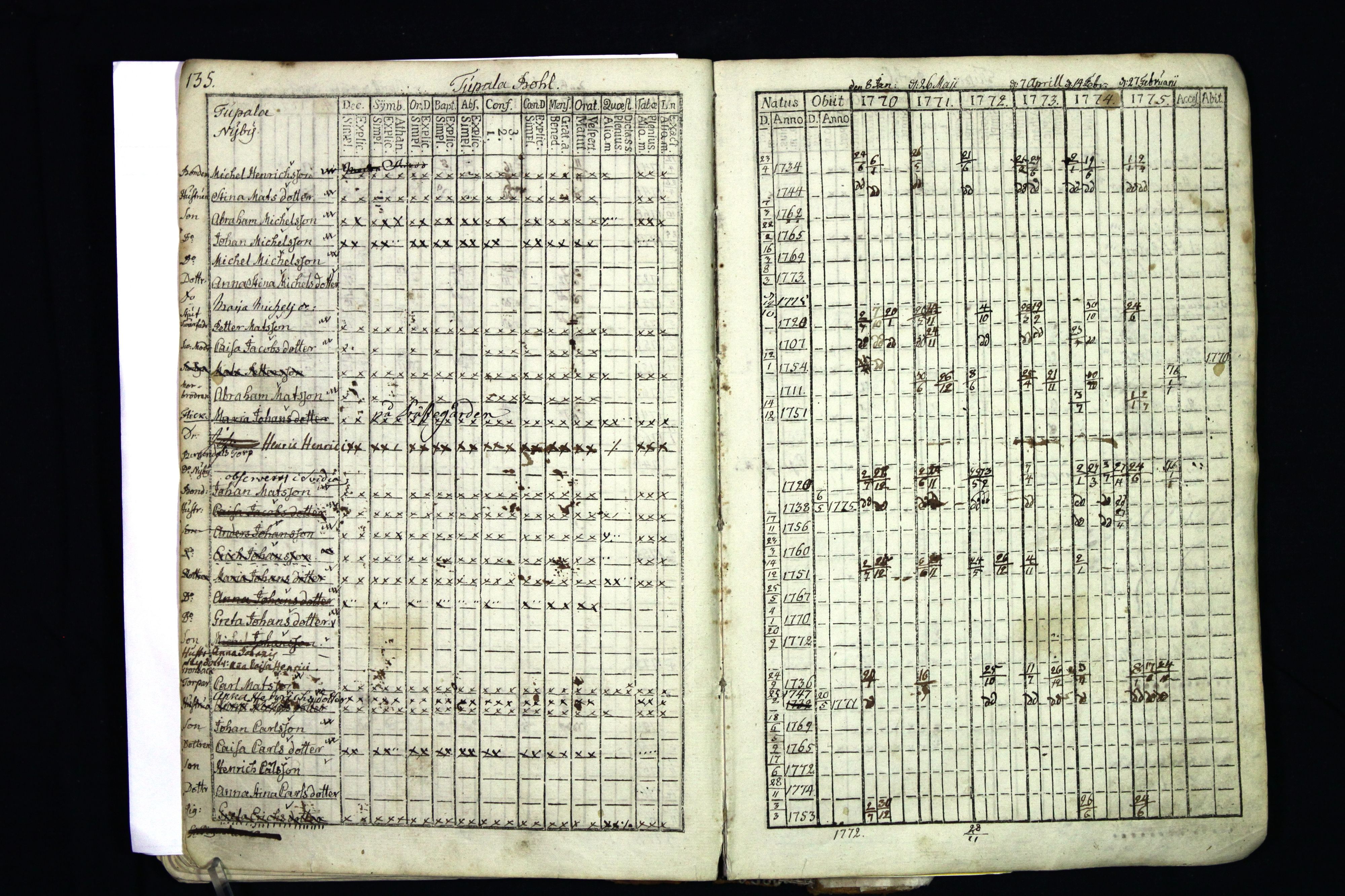 [ kuvat/136.jpg ]