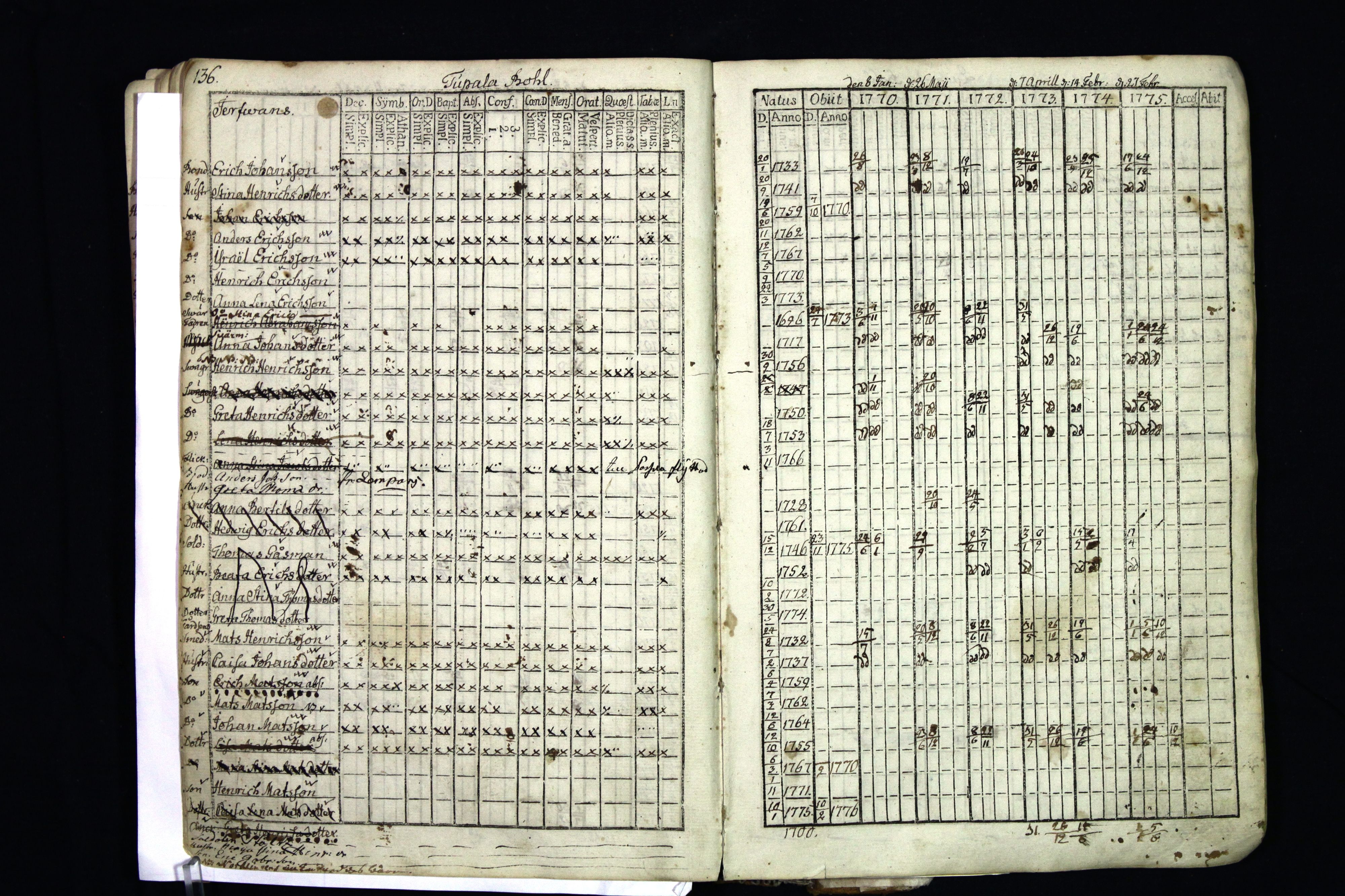[ kuvat/137.jpg ]
