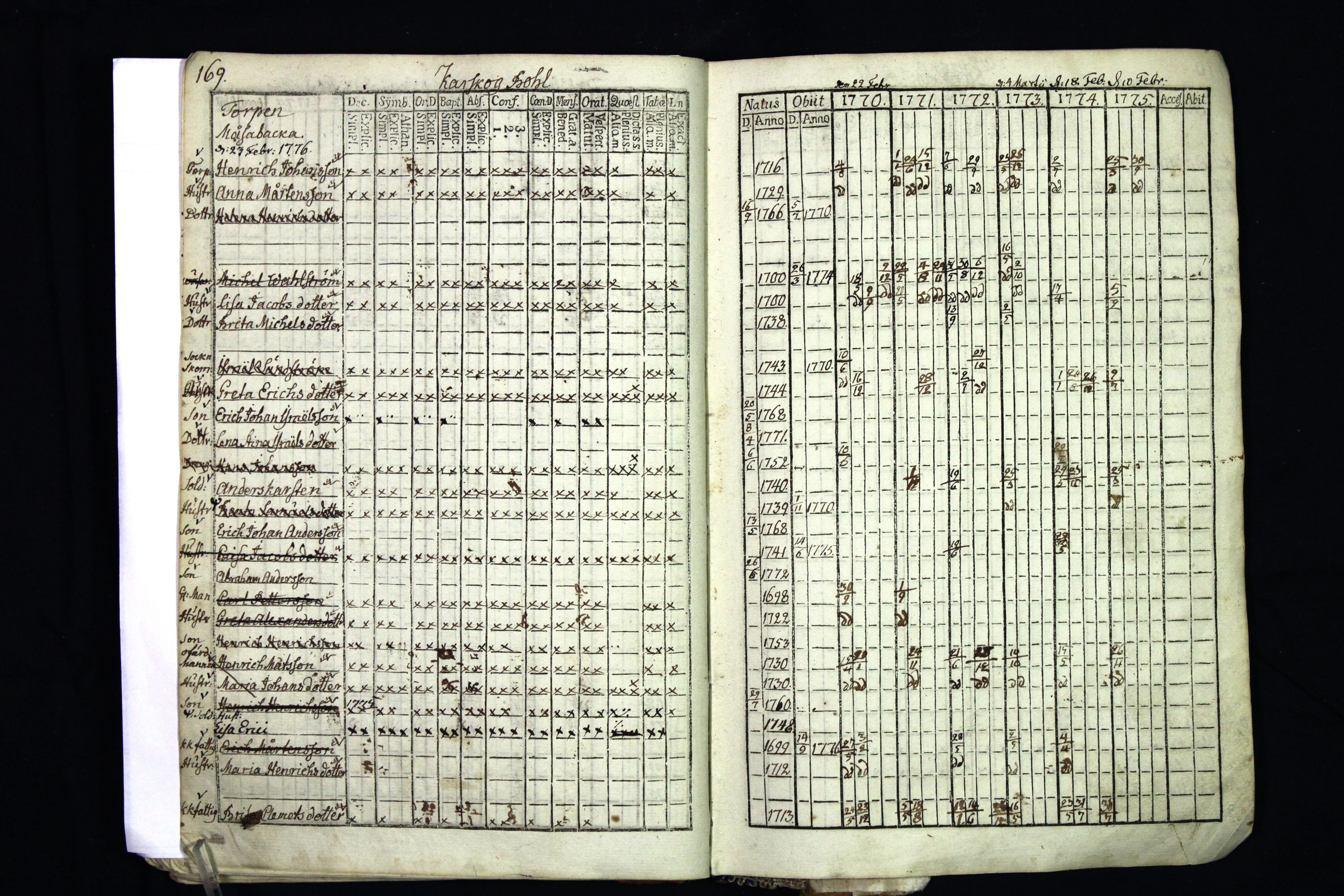 [ kuvat/170.jpg ]