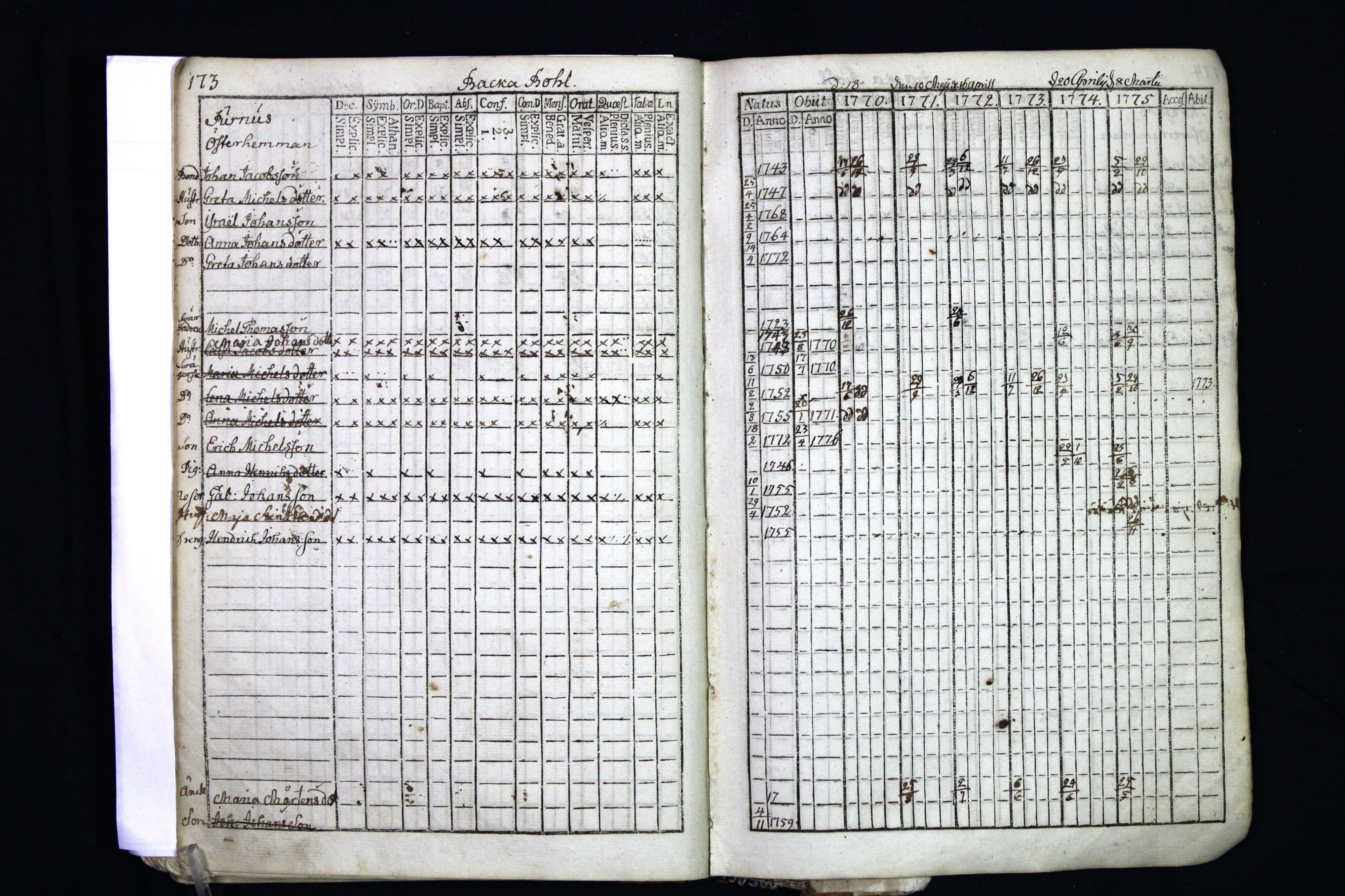 [ kuvat/174.jpg ]