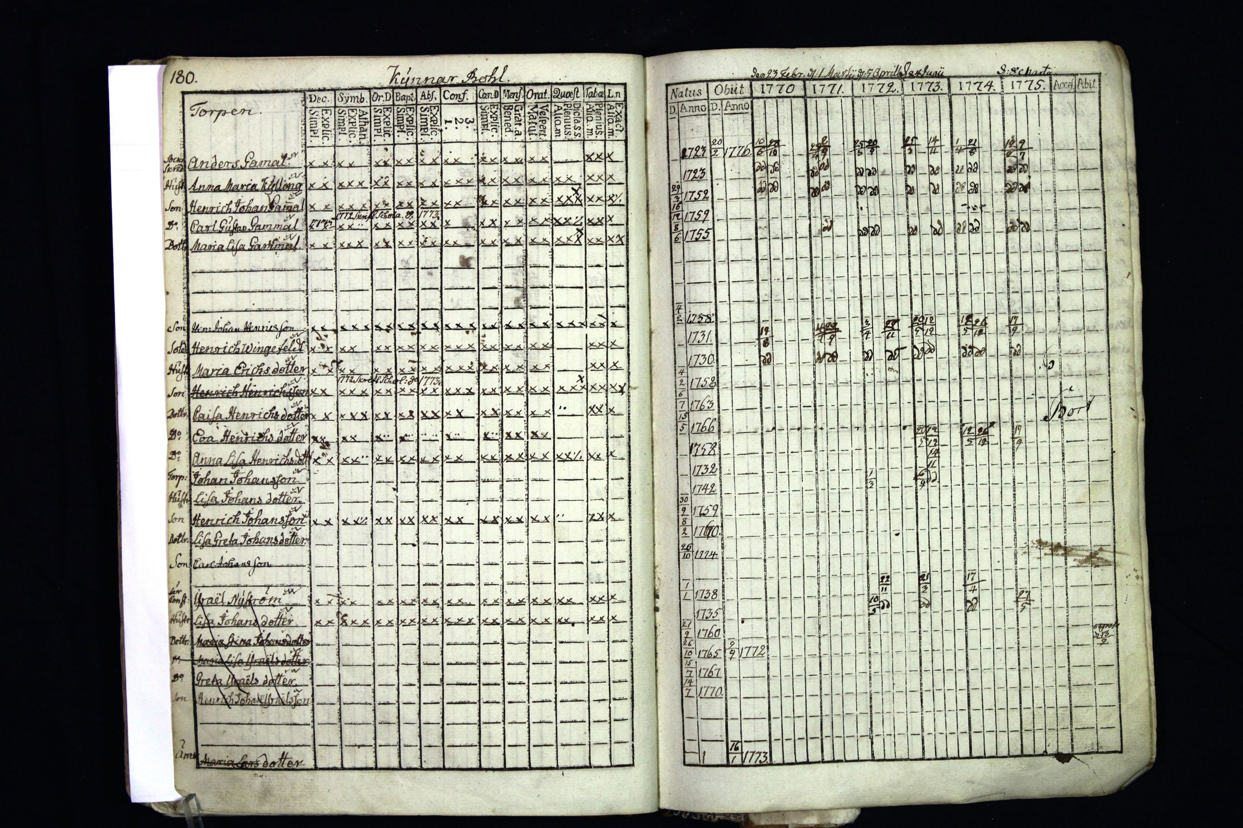 [ kuvat/181.jpg ]