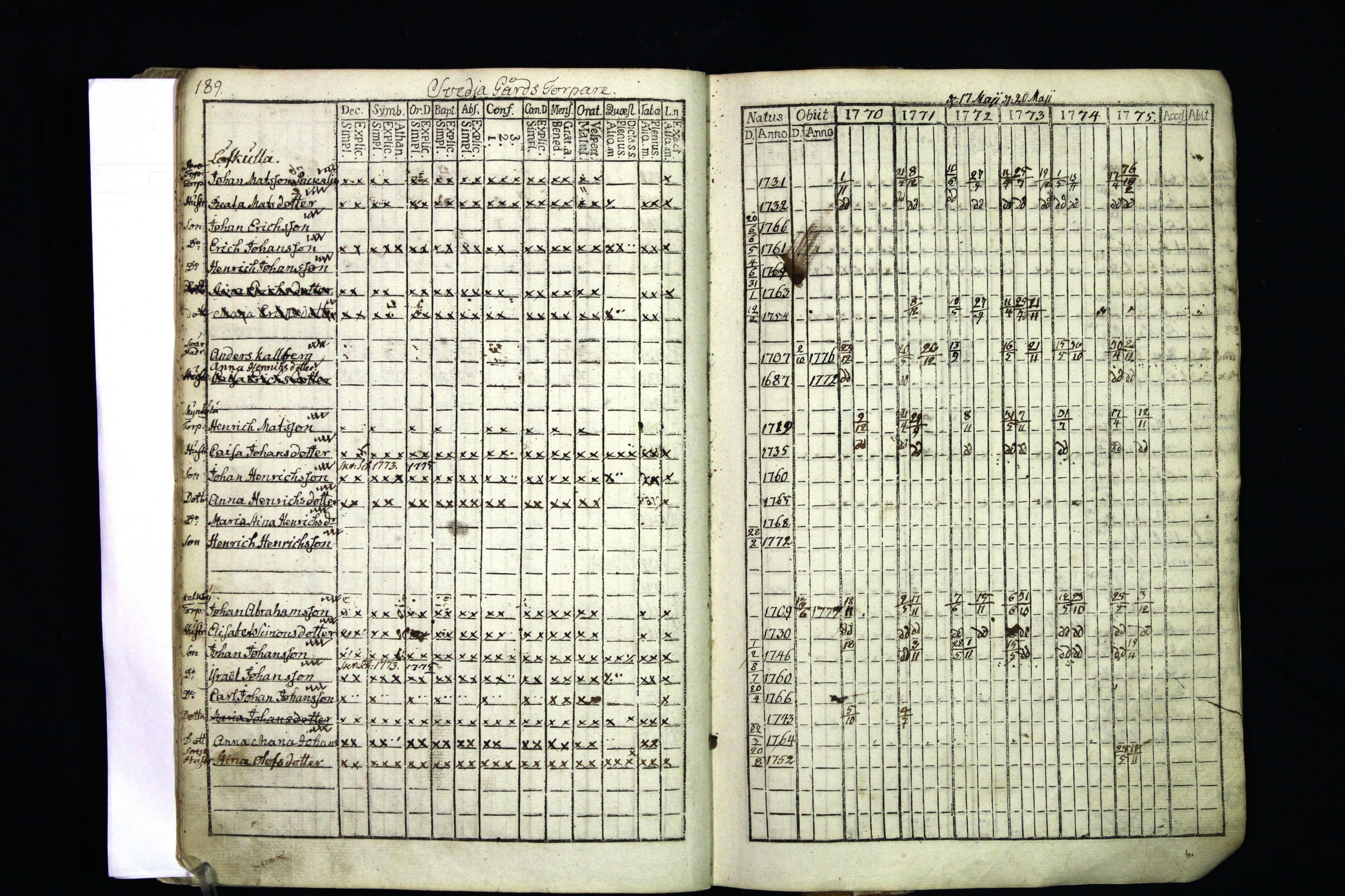 [ kuvat/190.jpg ]