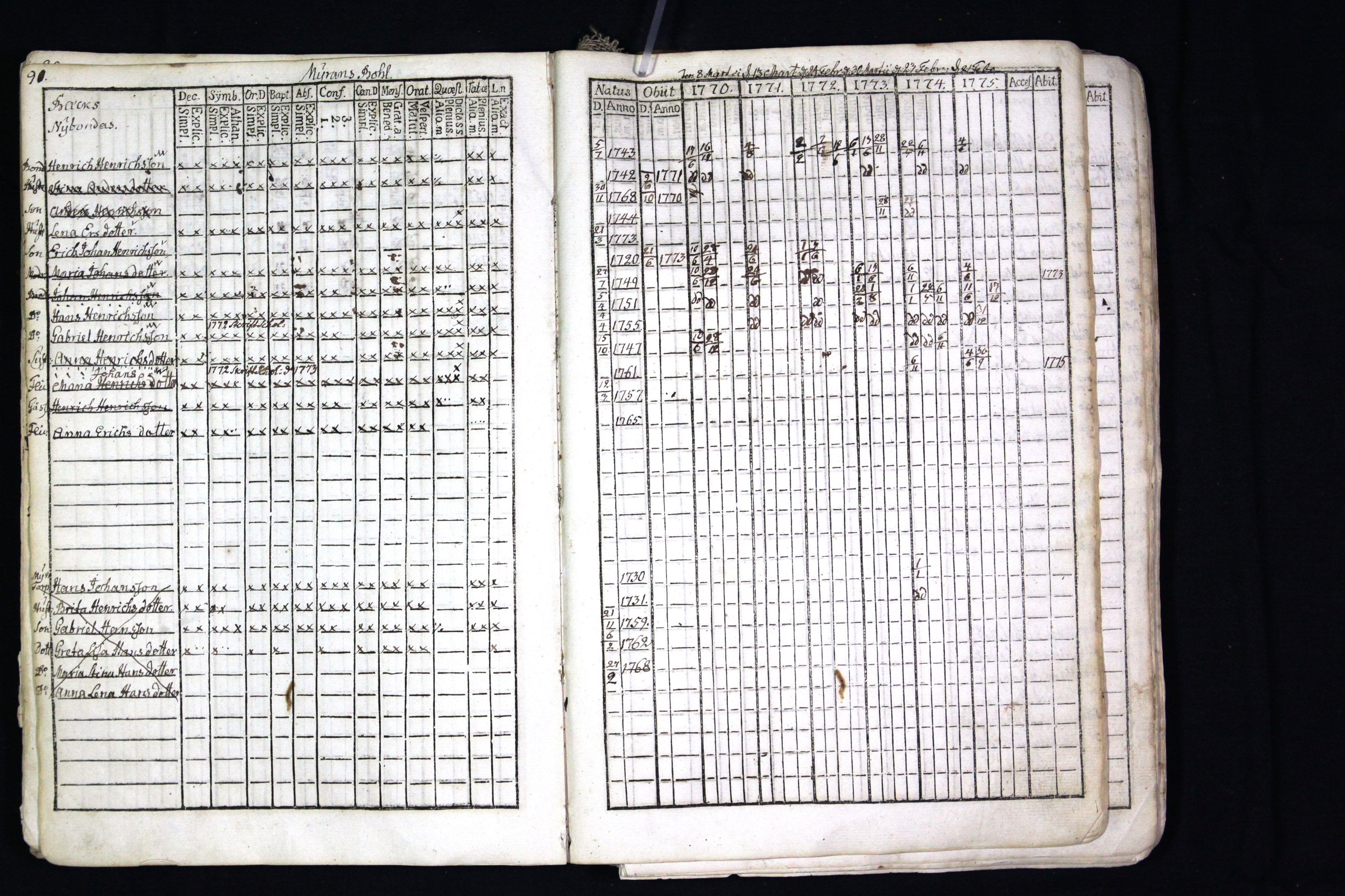 [ kuvat/92.jpg ]