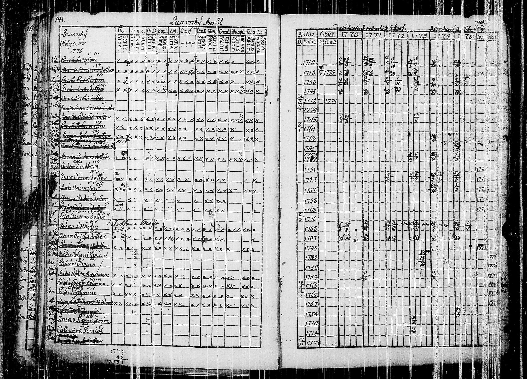 [ kuvat/145.jpg ]