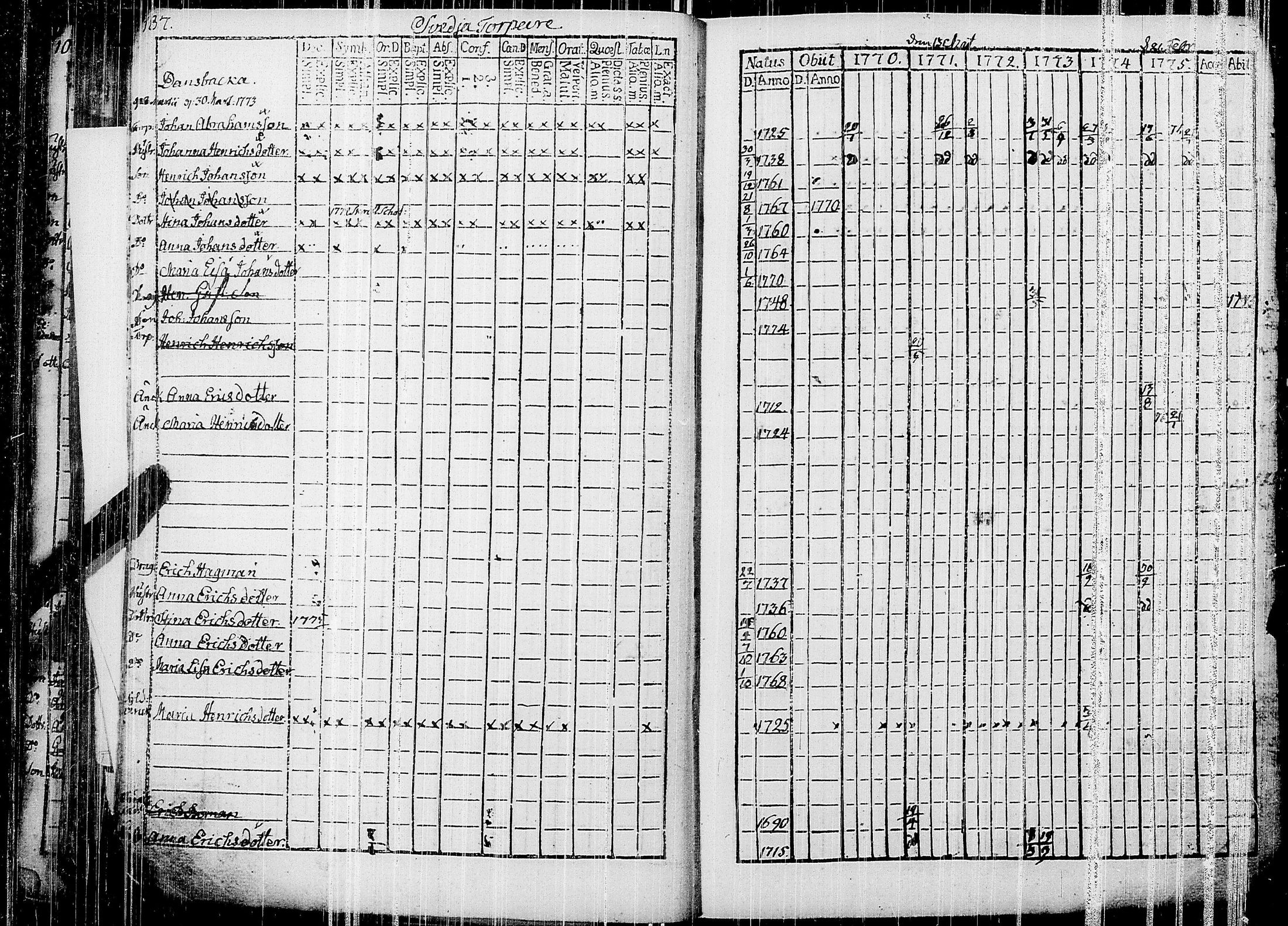 [ kuvat/195.jpg ]