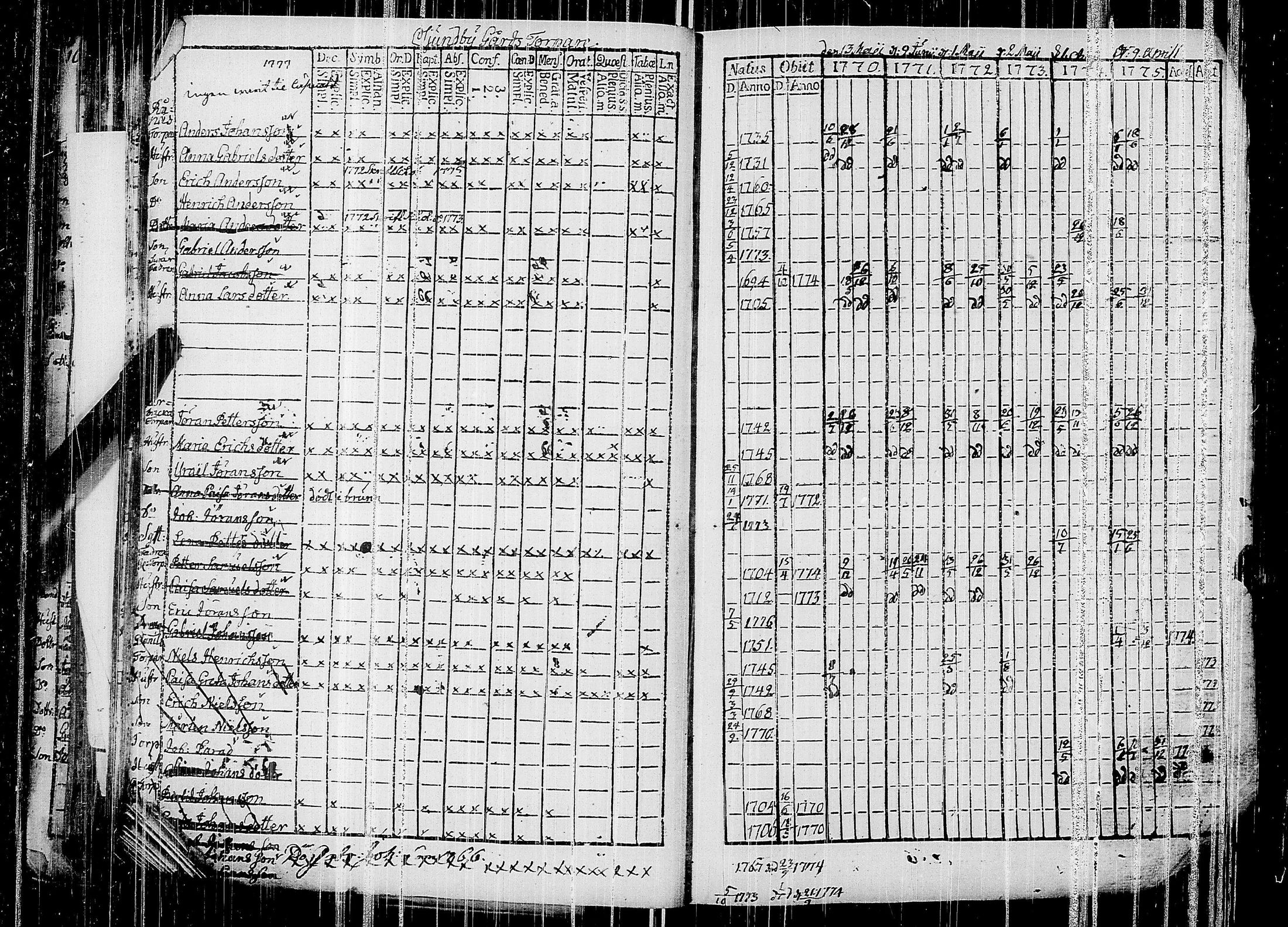 [ kuvat/209.jpg ]