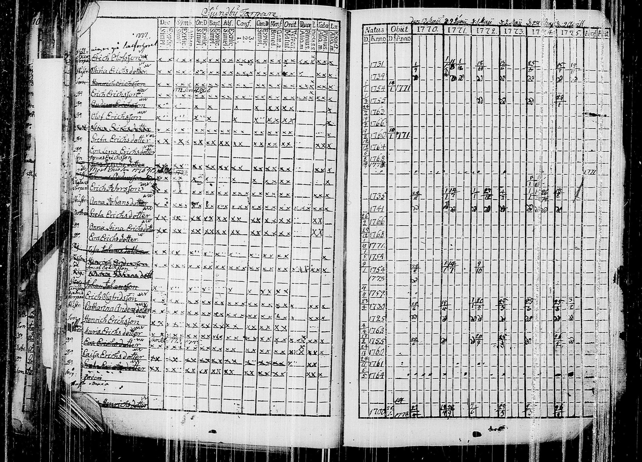 [ kuvat/210.jpg ]