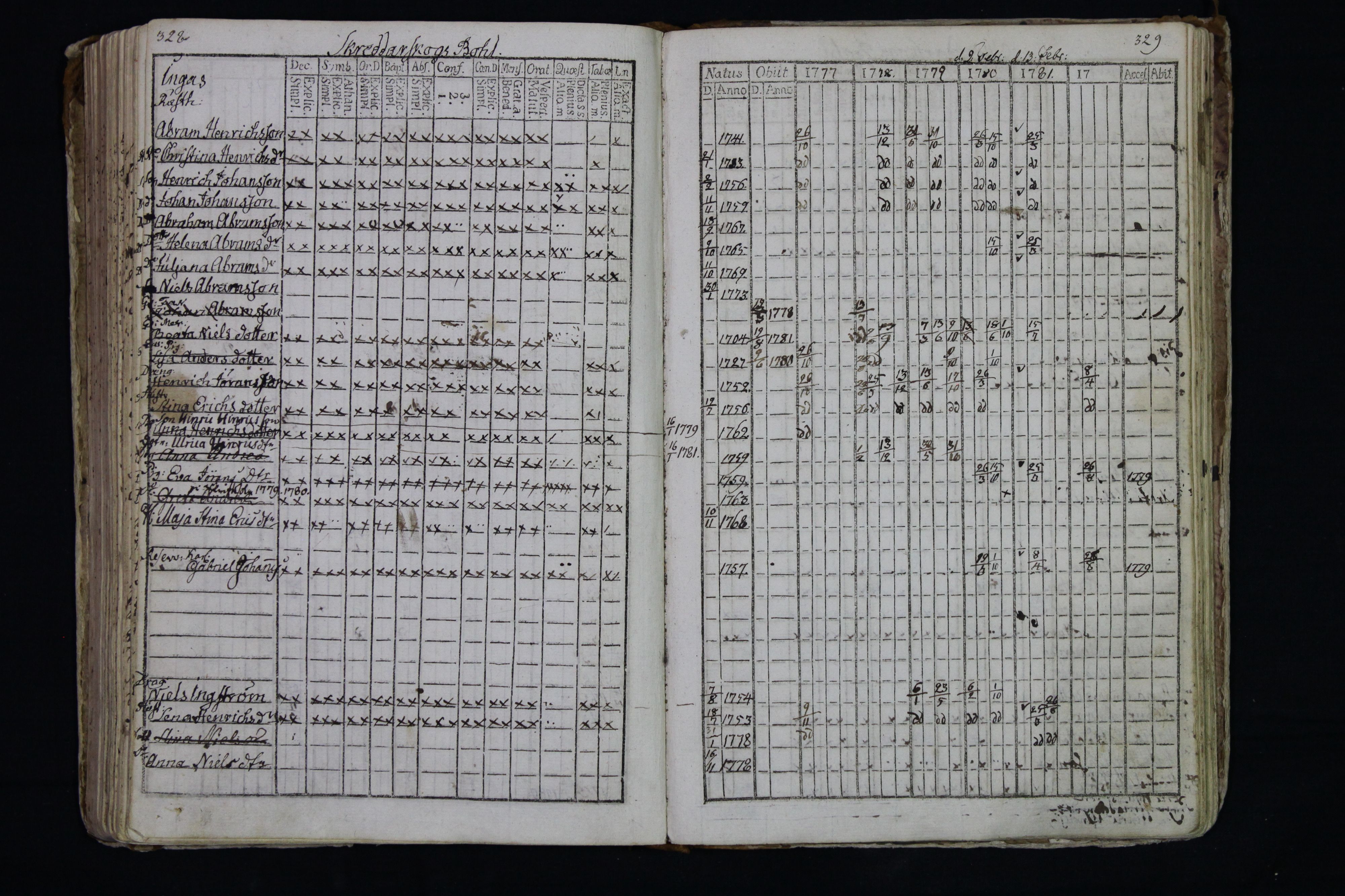 [ kuvat/170.jpg ]