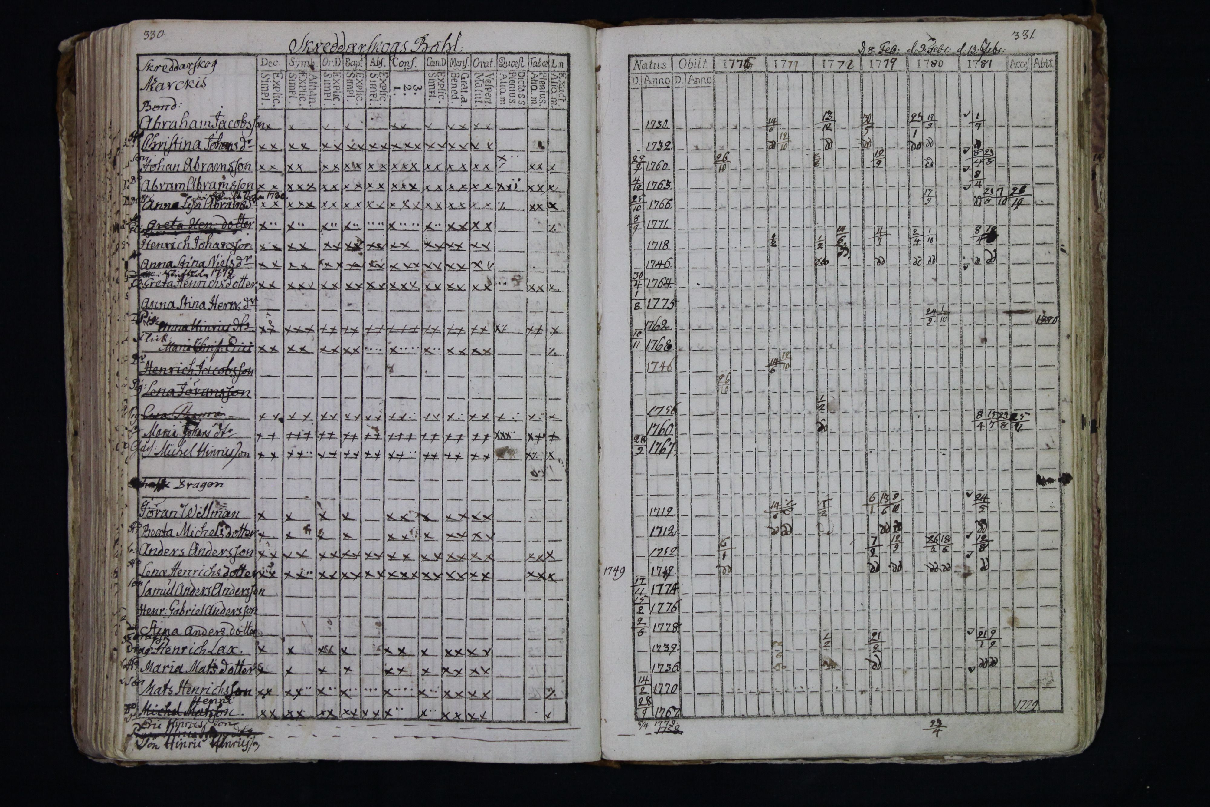 [ kuvat/171.jpg ]