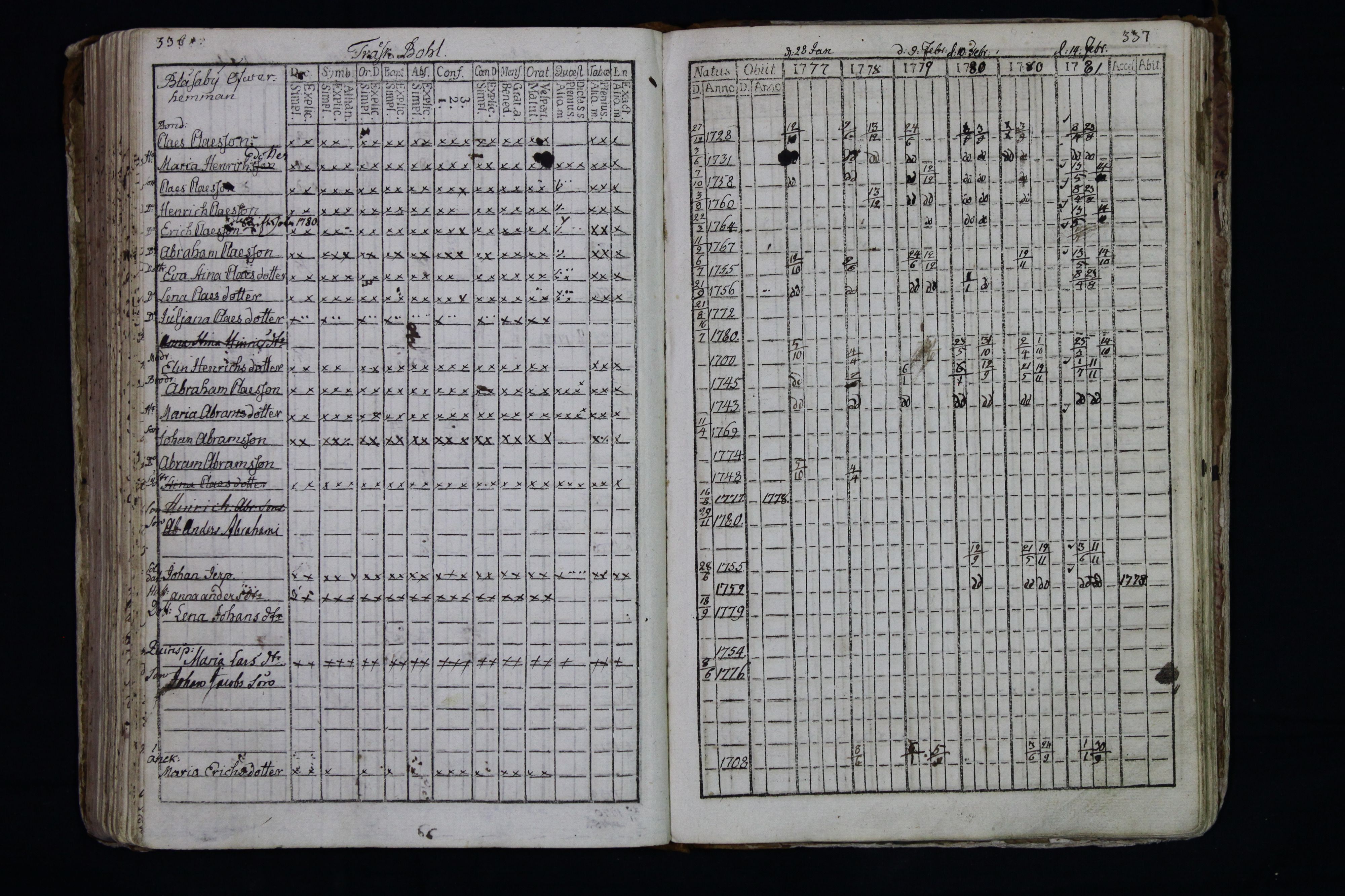 [ kuvat/174.jpg ]