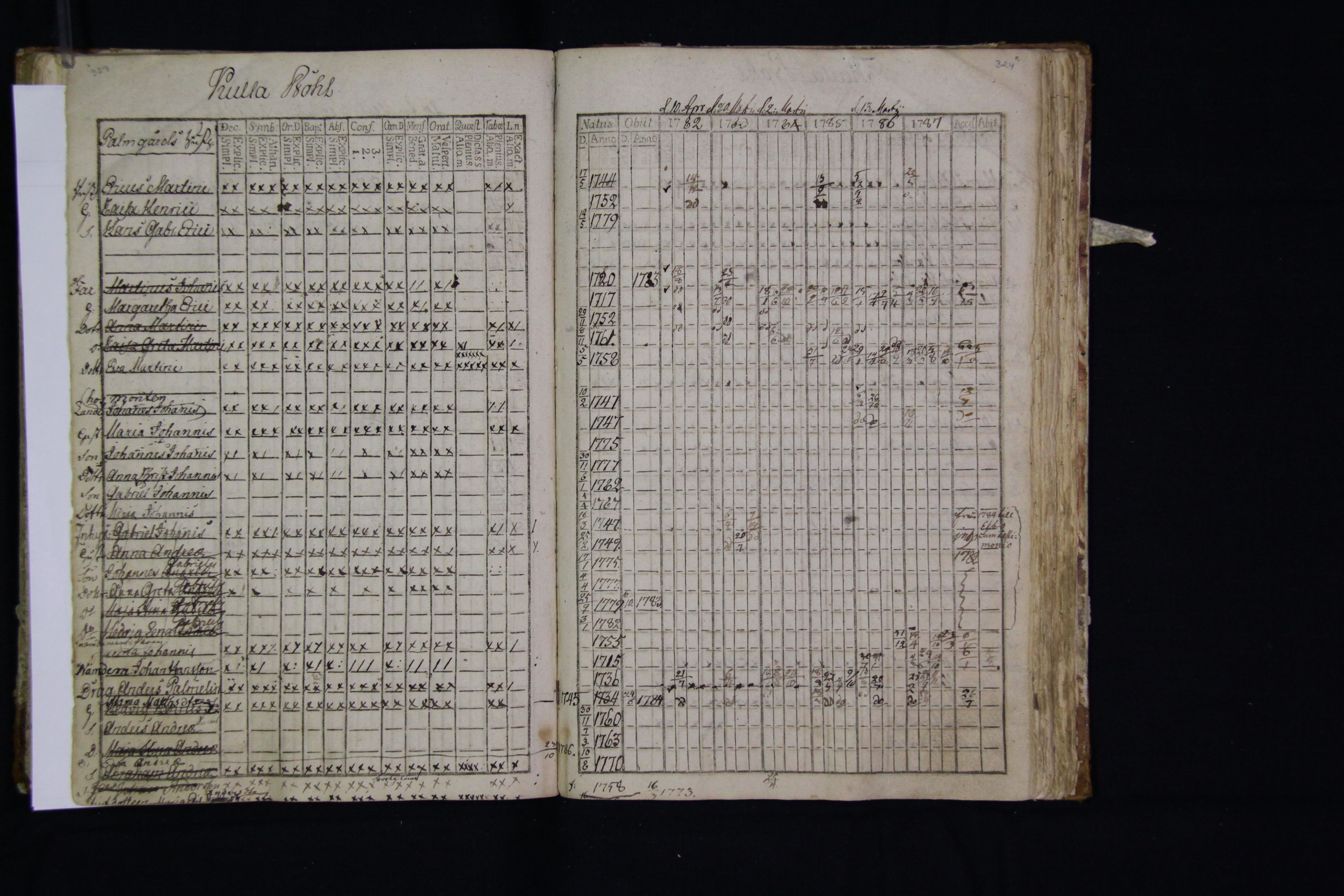 [ kuvat/165.jpg ]