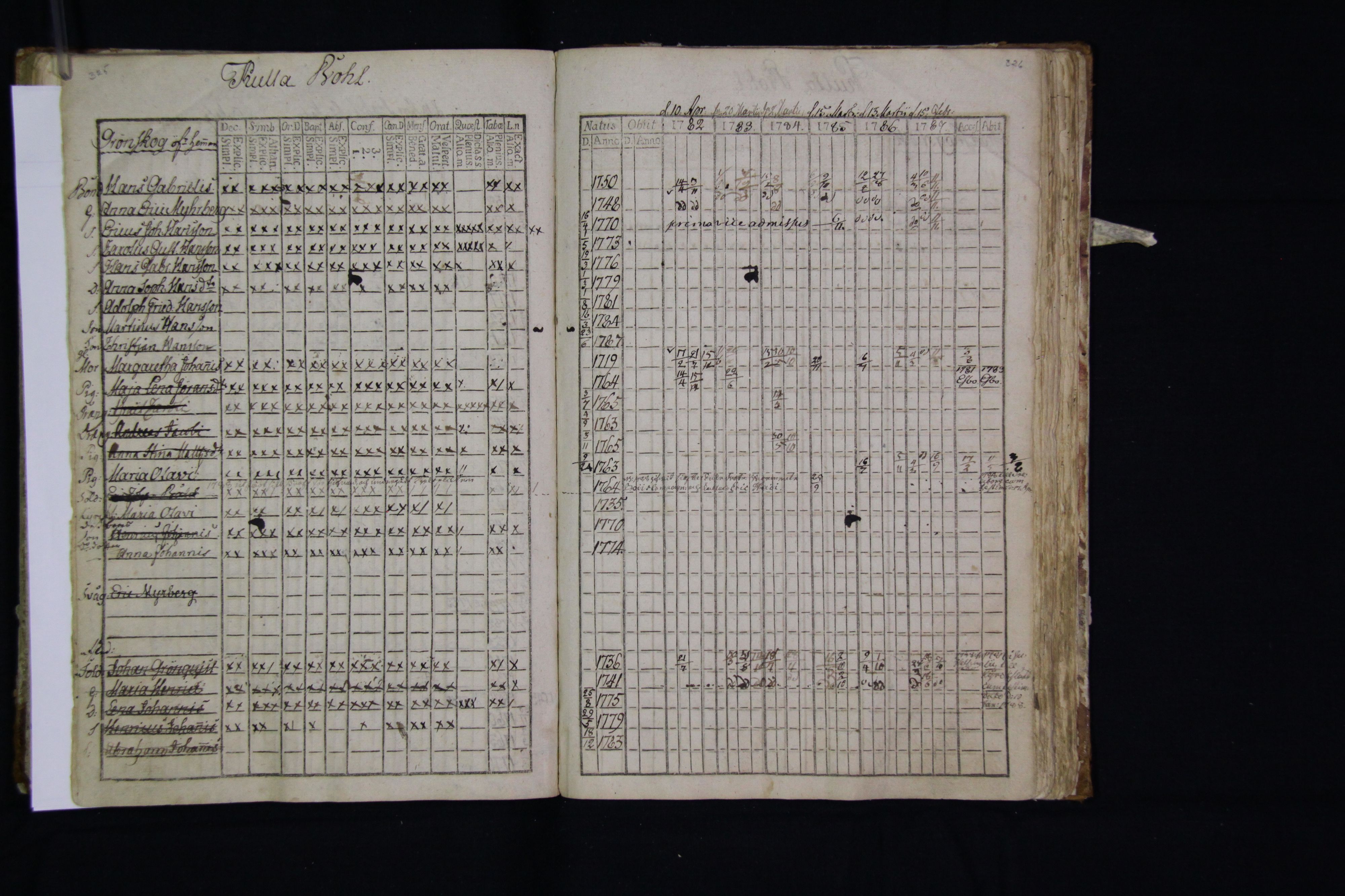 [ kuvat/166.jpg ]
