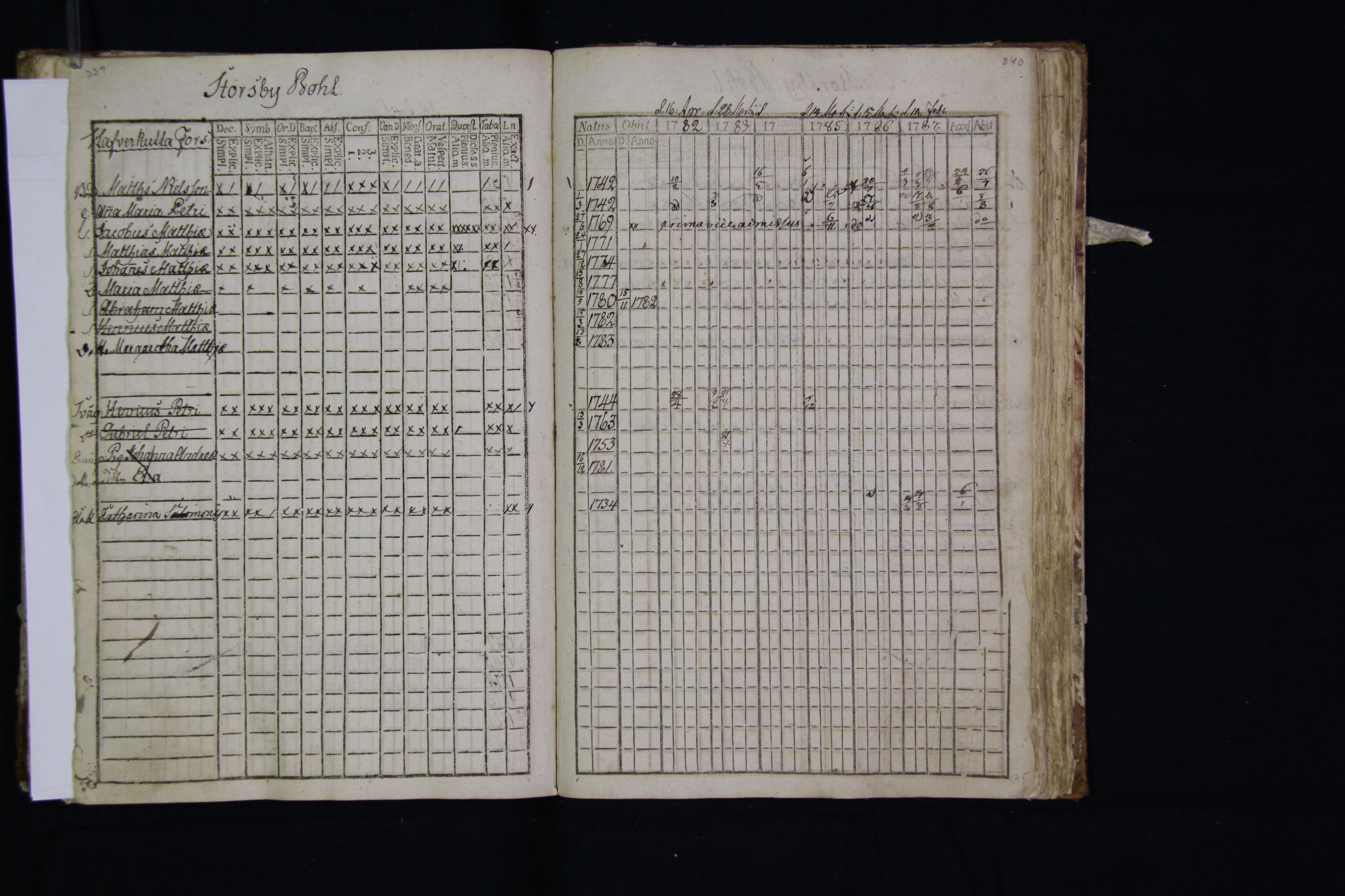 [ kuvat/173.jpg ]