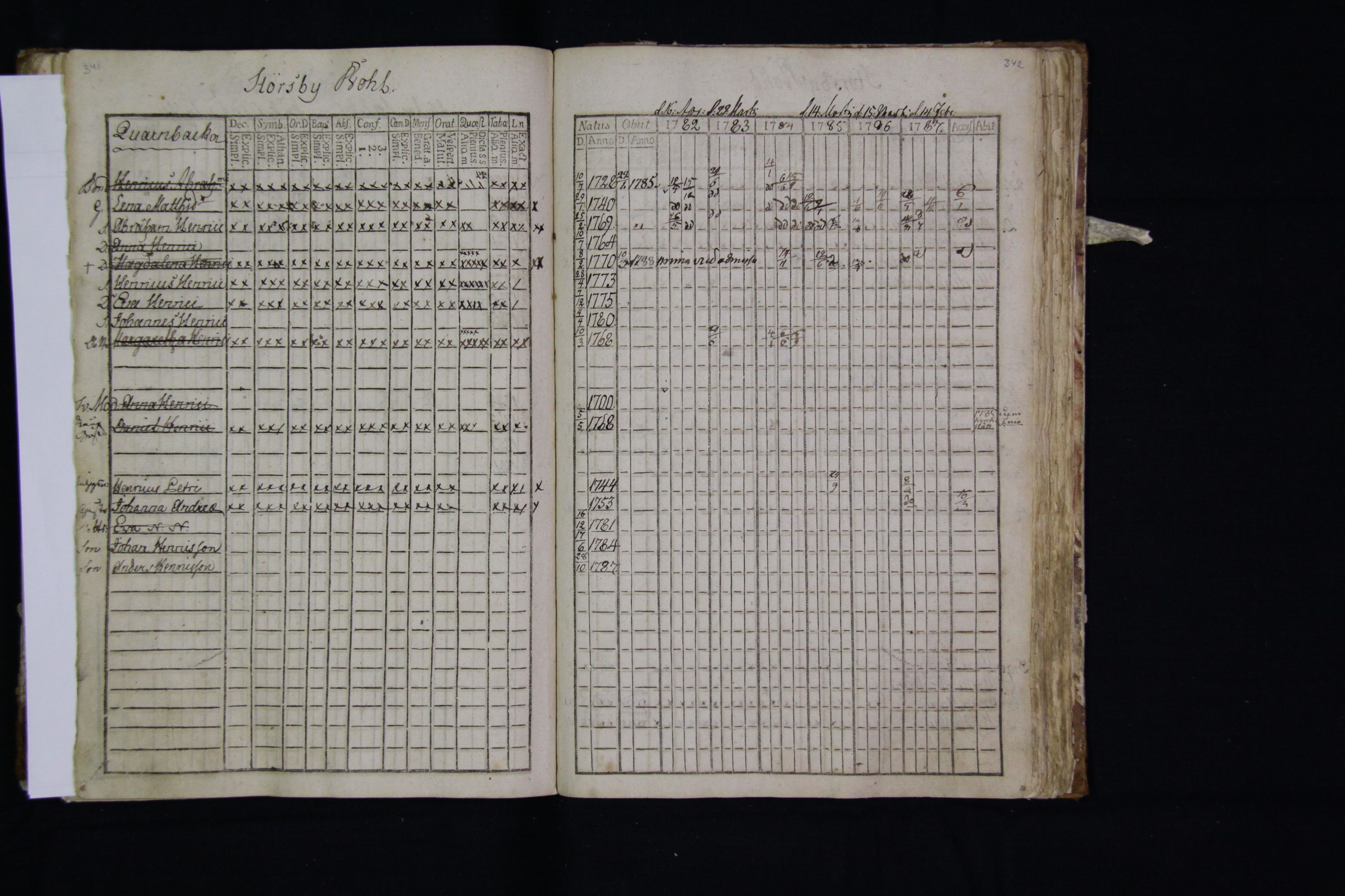[ kuvat/174.jpg ]