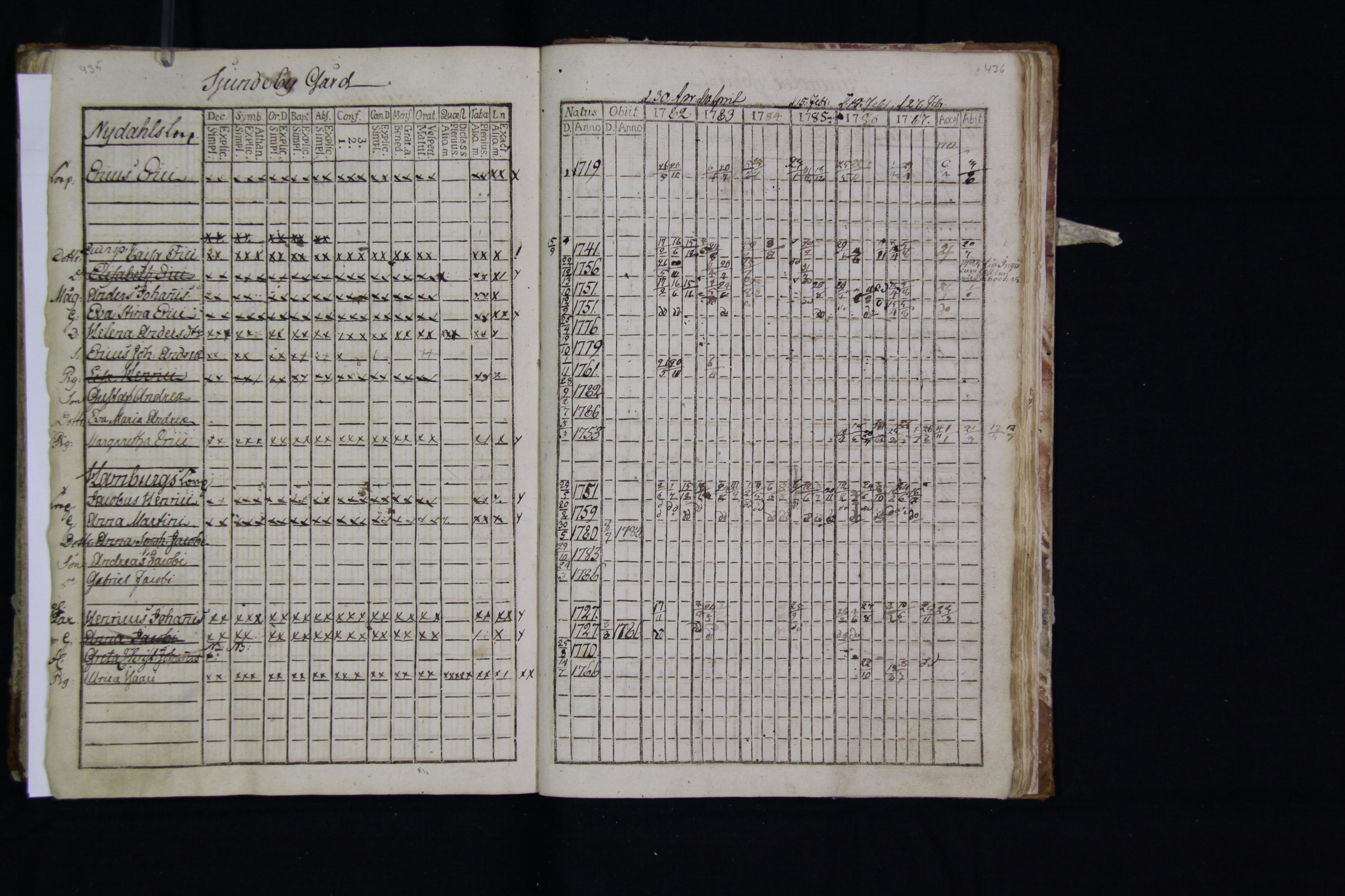 [ kuvat/221.jpg ]