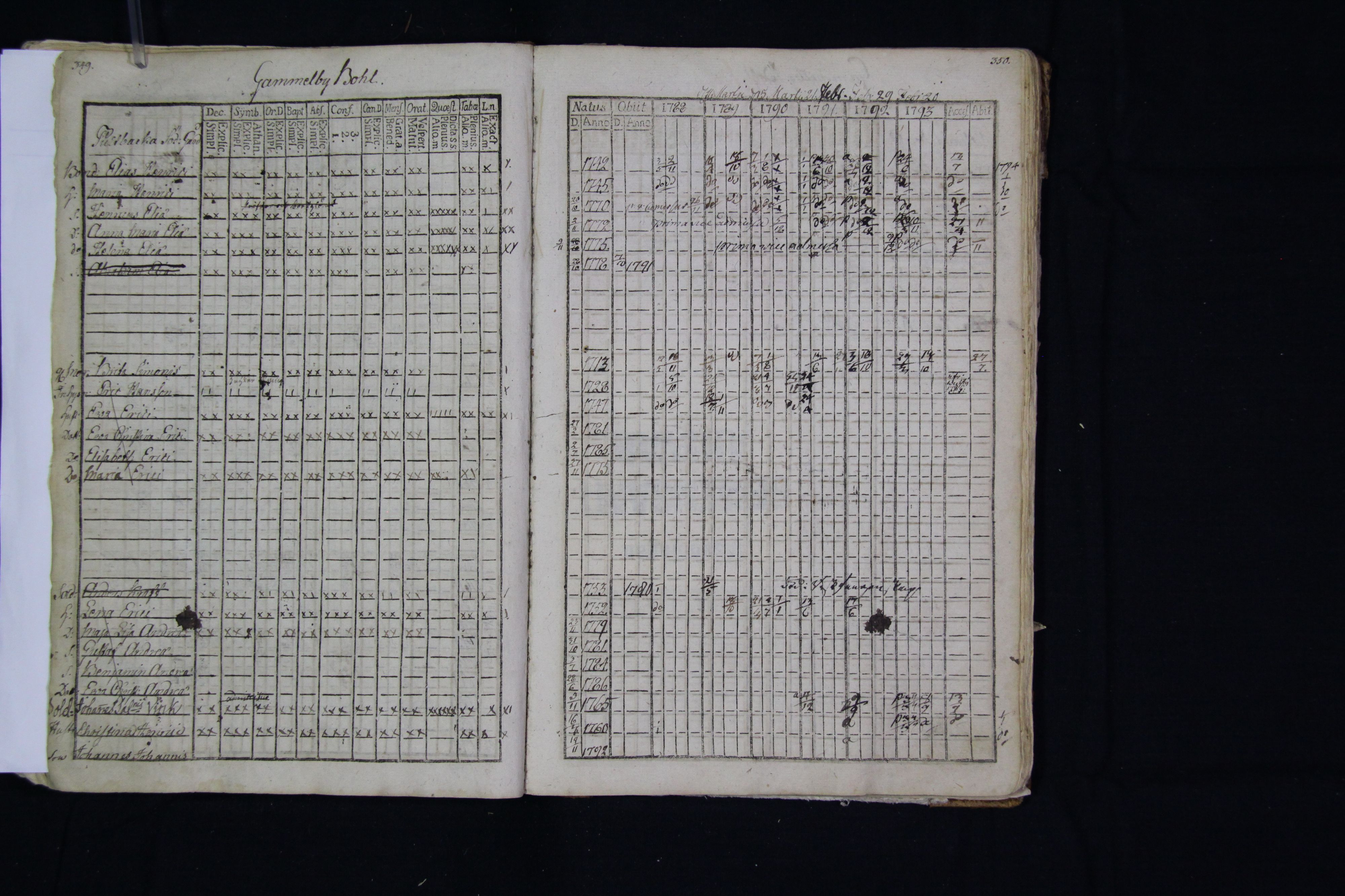 [ kuvat/178.jpg ]