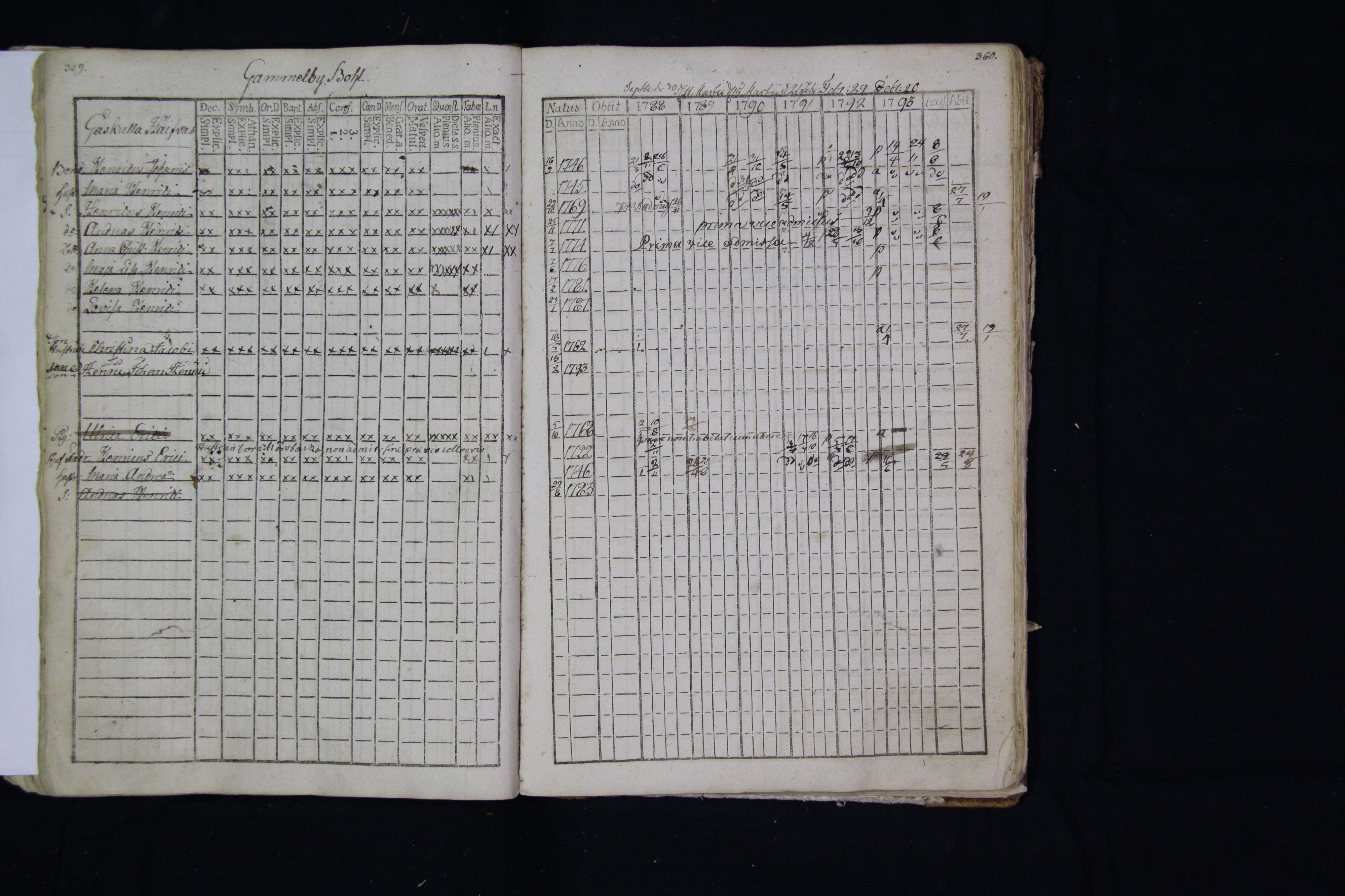 [ kuvat/183.jpg ]
