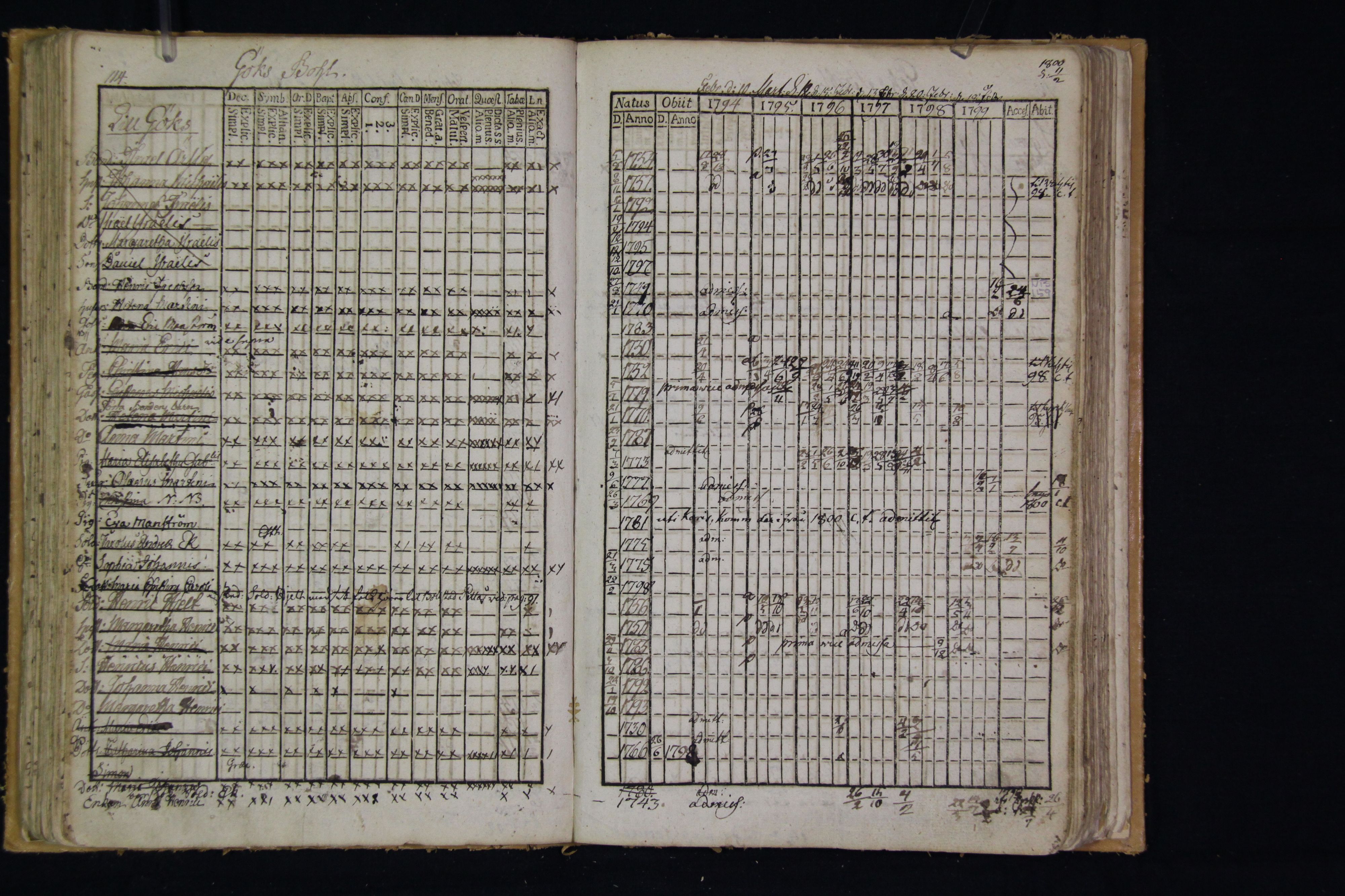 [ kuvat/115.jpg ]