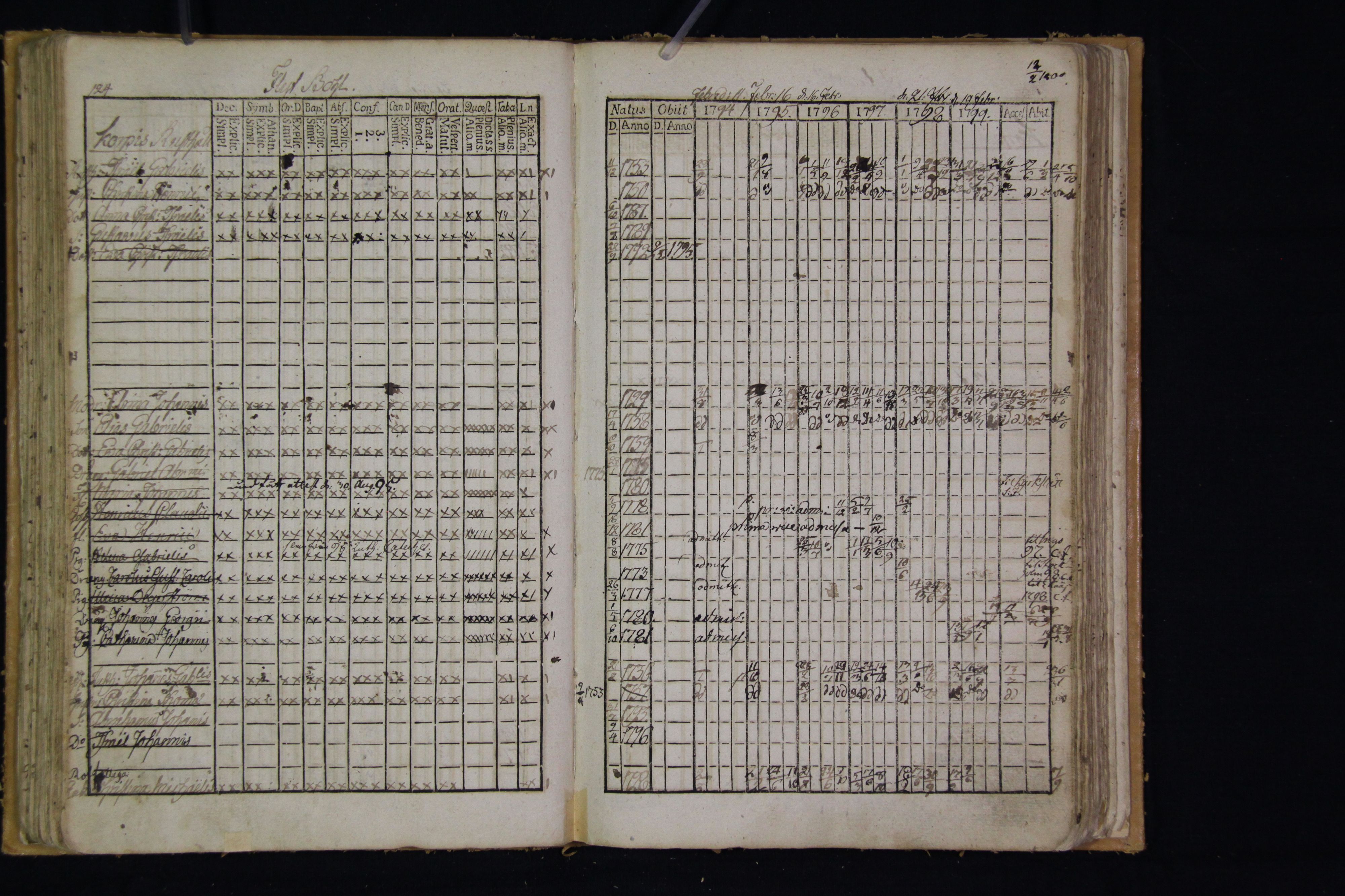 [ kuvat/126.jpg ]