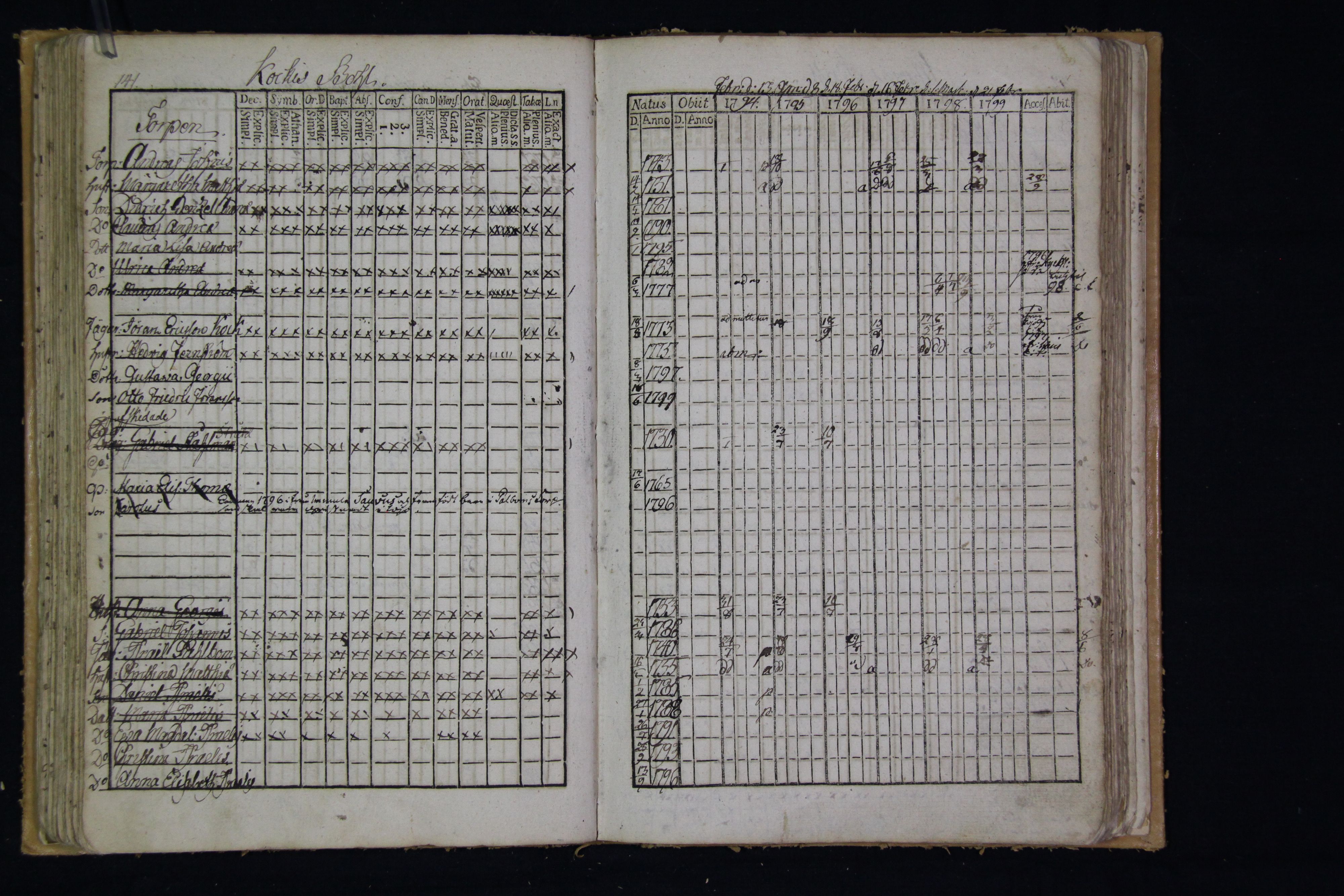 [ kuvat/143.jpg ]
