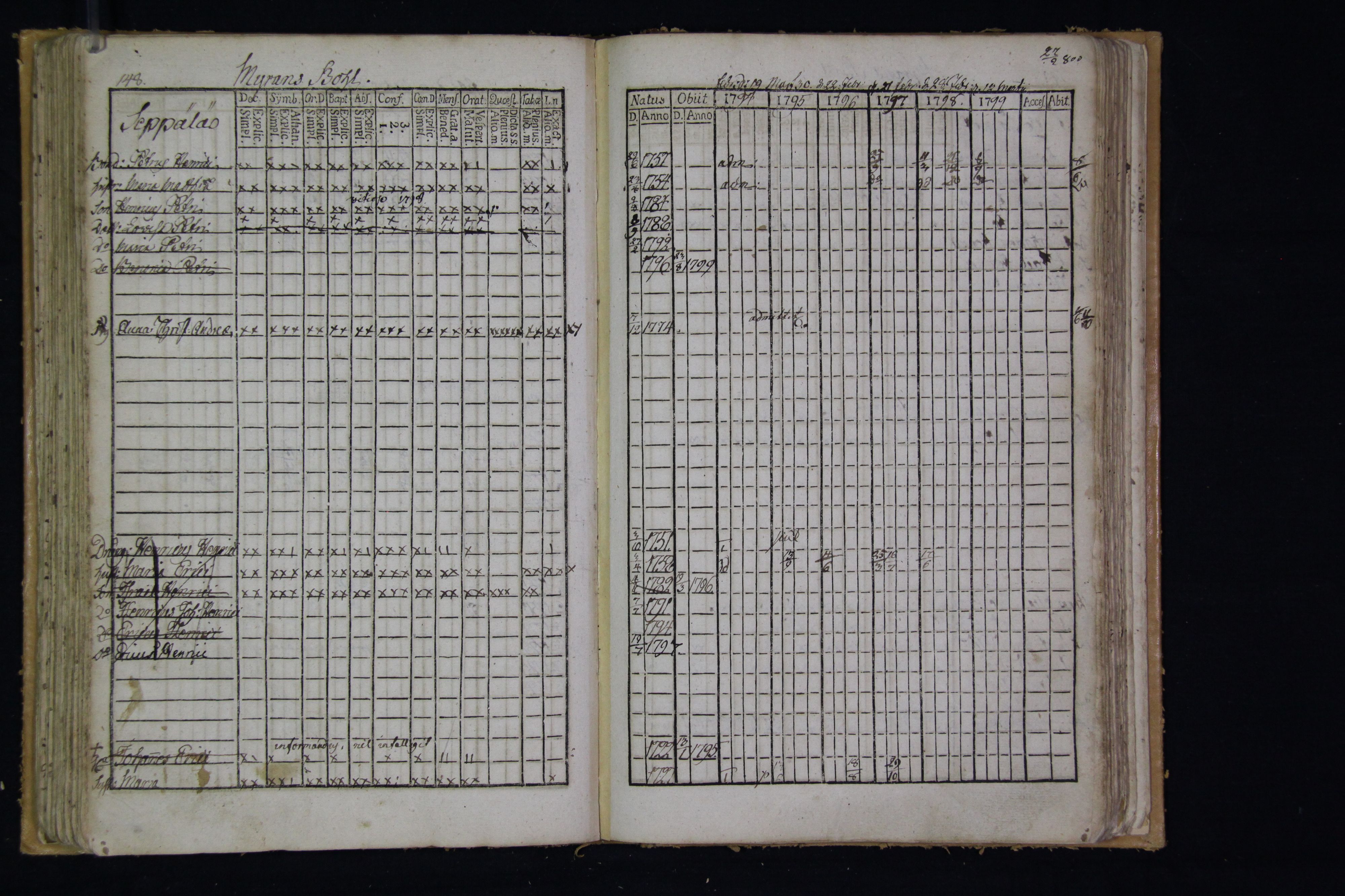 [ kuvat/150.jpg ]