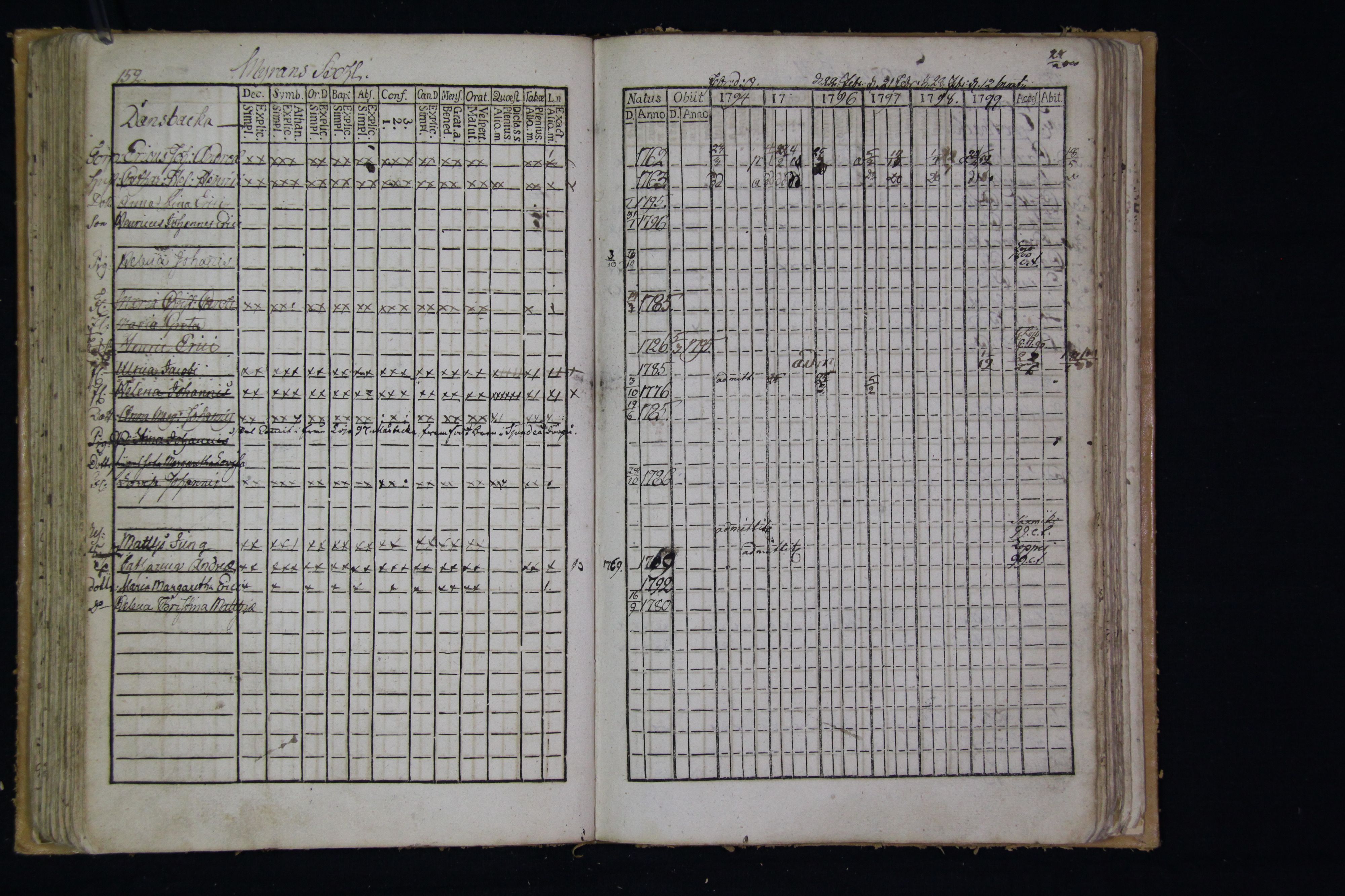[ kuvat/154.jpg ]