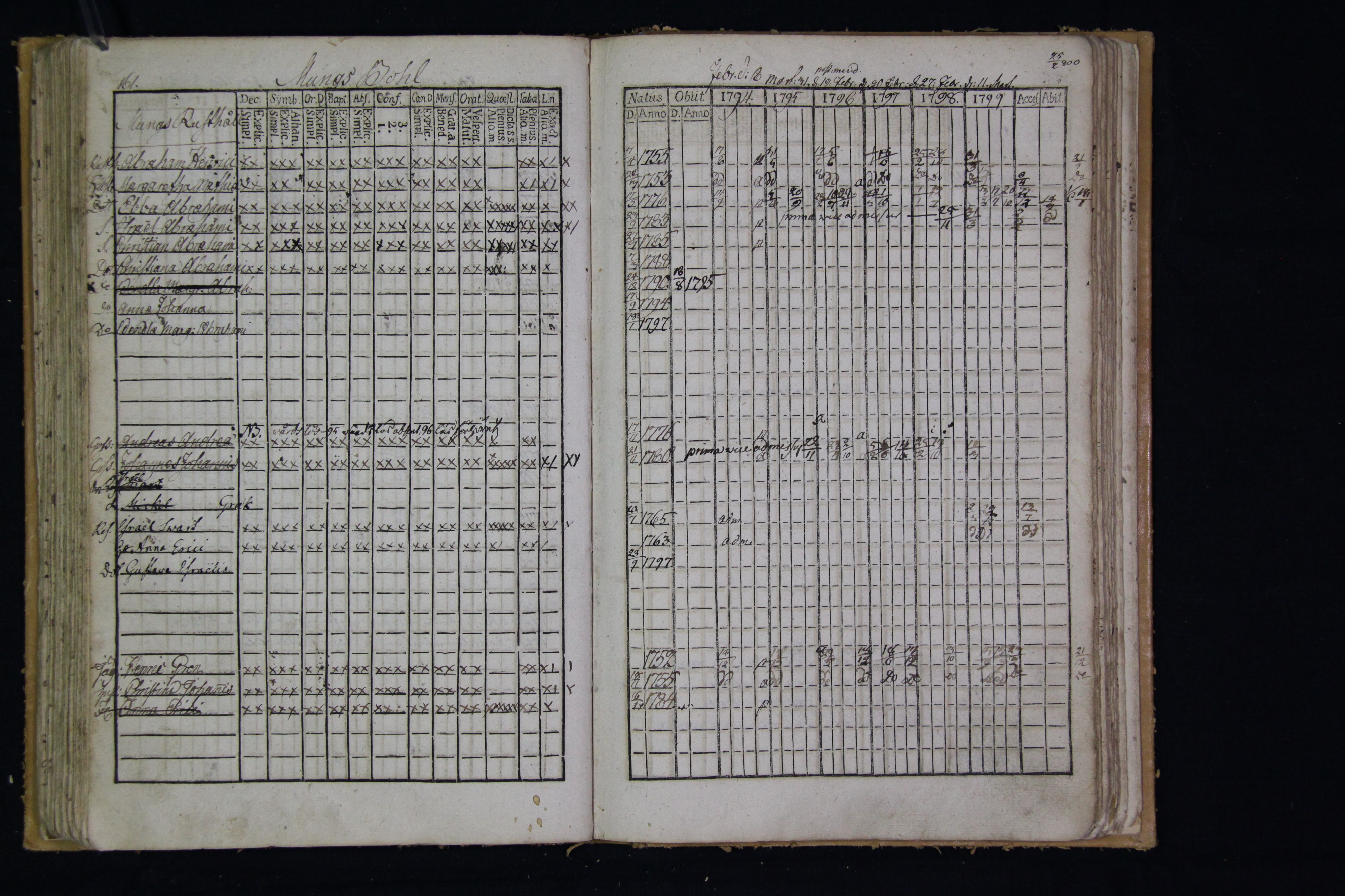 [ kuvat/163.jpg ]