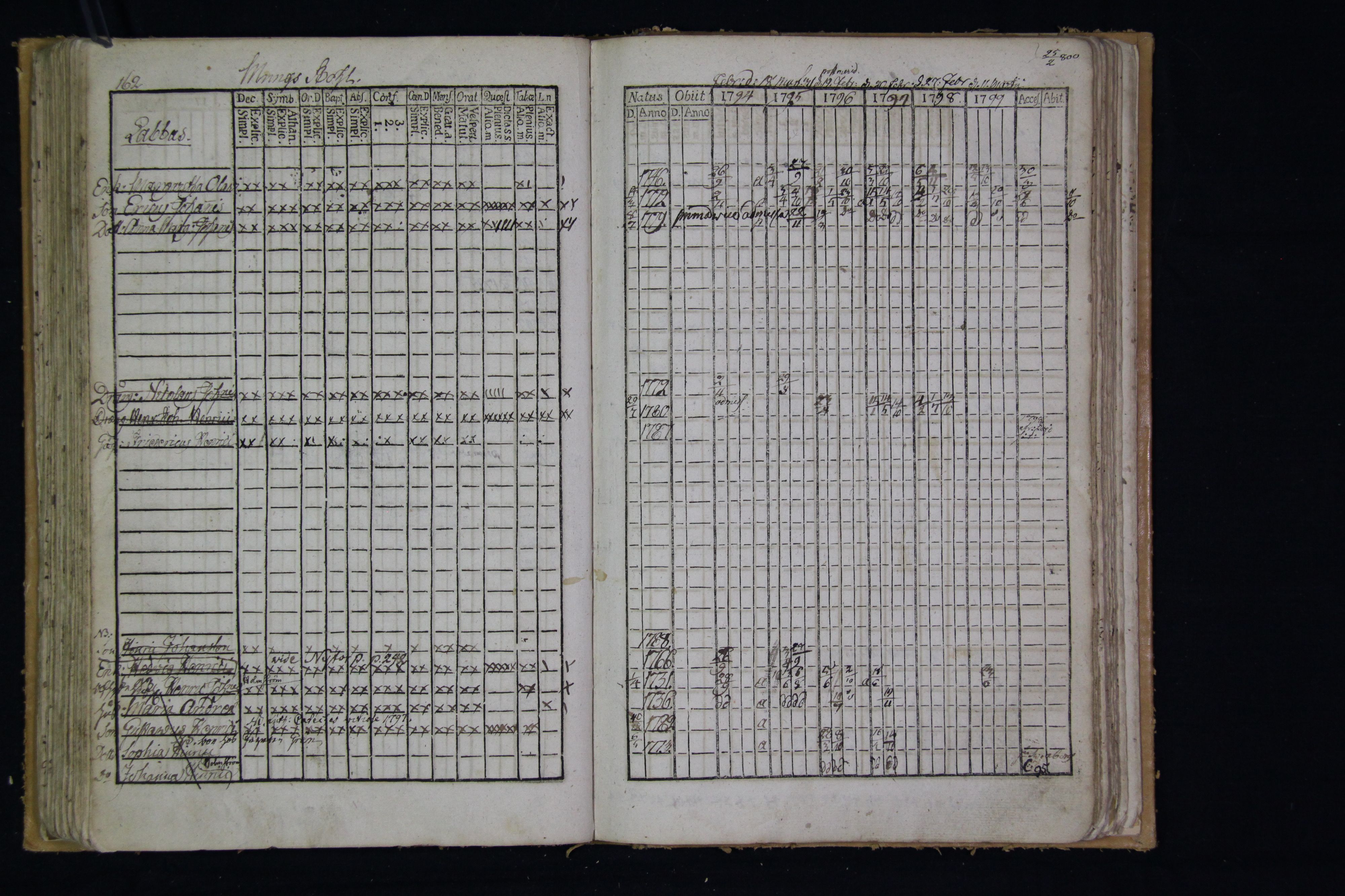 [ kuvat/164.jpg ]