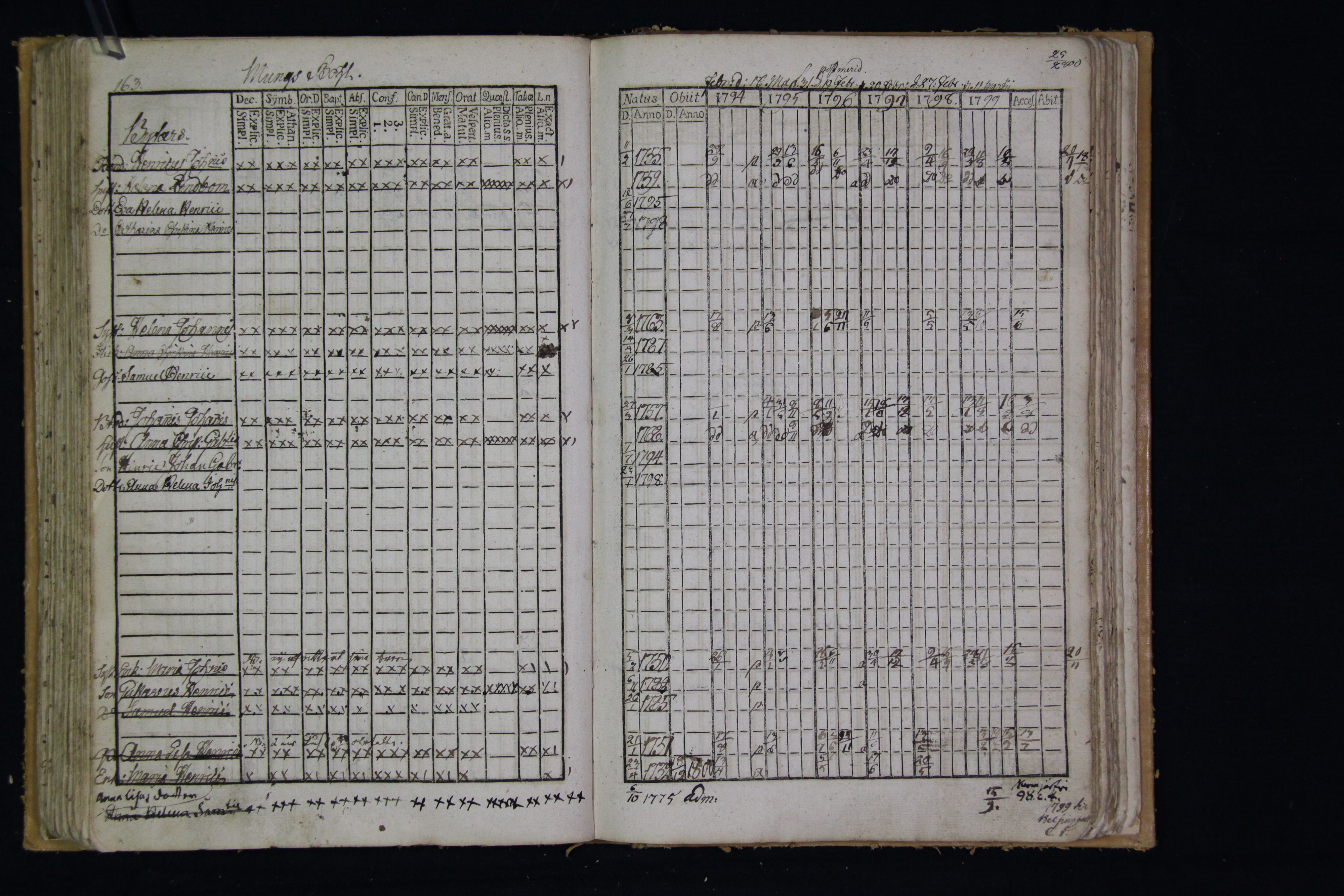 [ kuvat/165.jpg ]